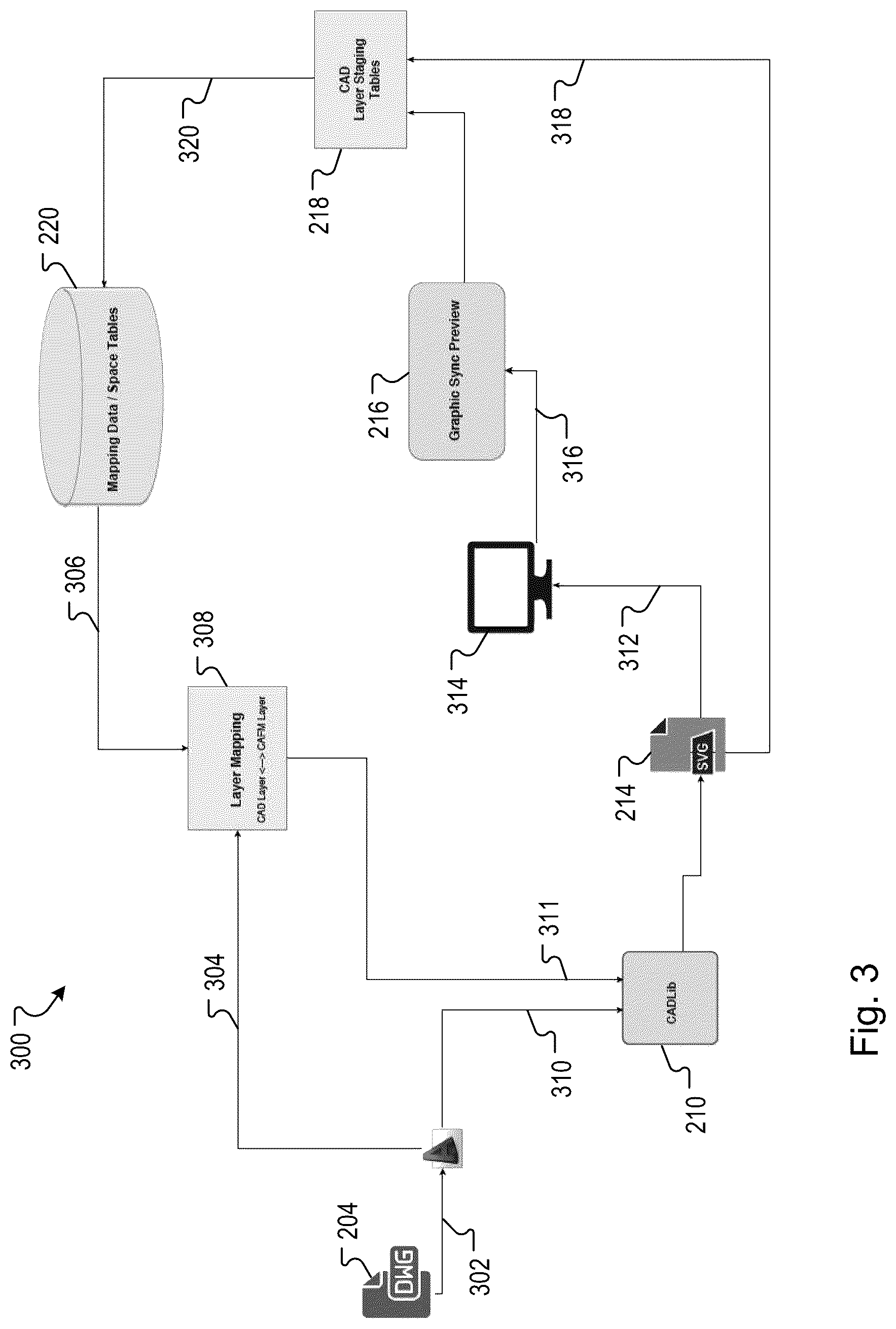 Patent US12353363 Figure 3 – Synchronization of graphical data