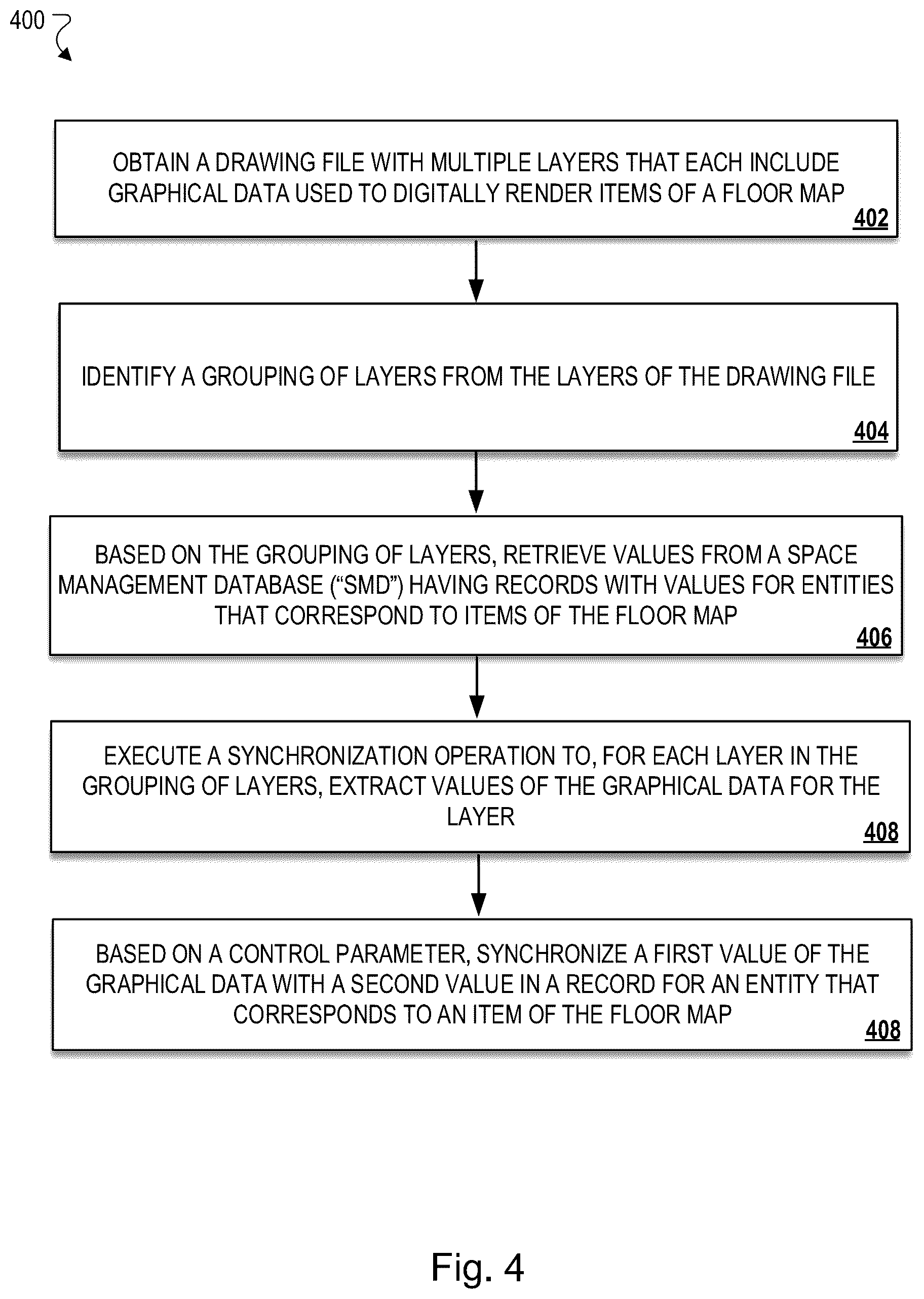 Patent US12353363 Figure 4 – Synchronization of graphical data
