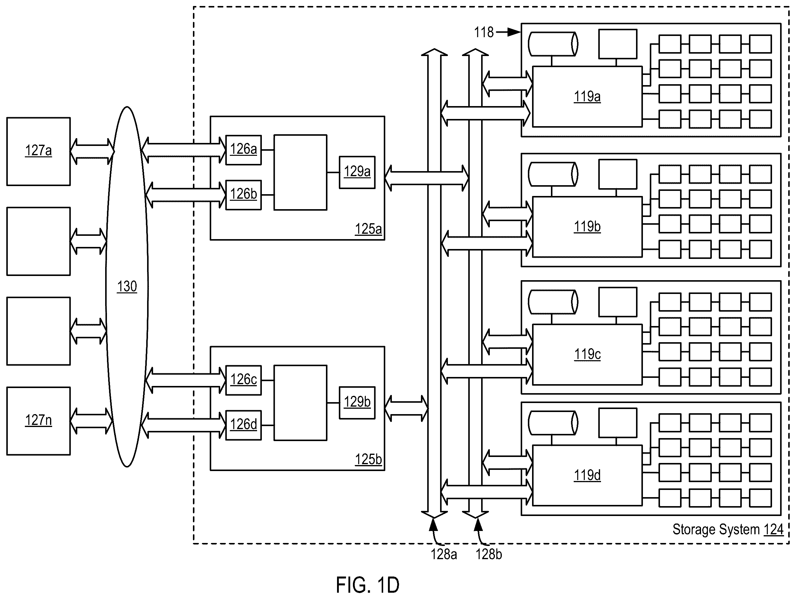 Patent US12353364 Figure 4 – Providing block-based storage
