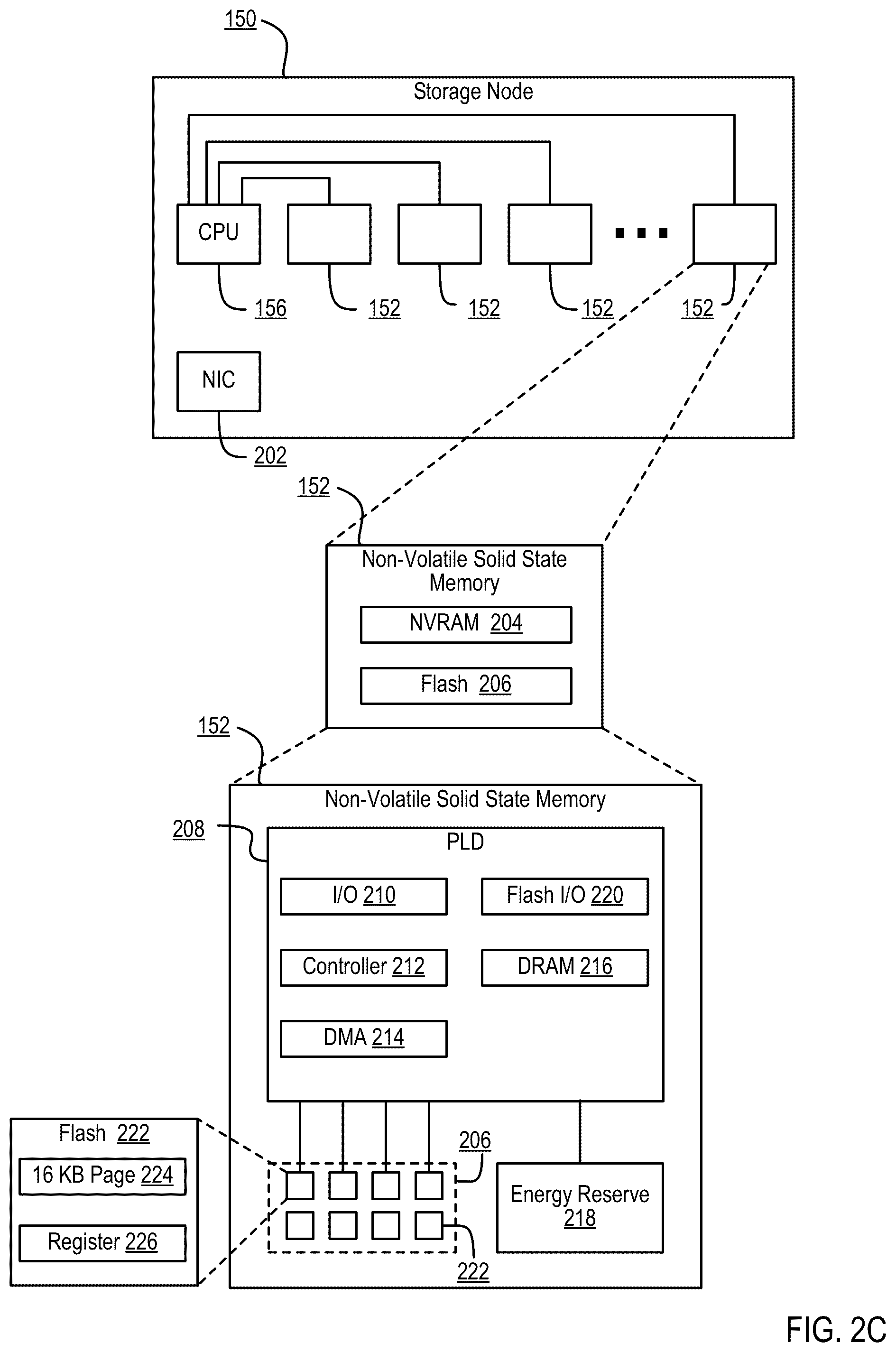 Patent US12353364 Figure 7 – Providing block-based storage