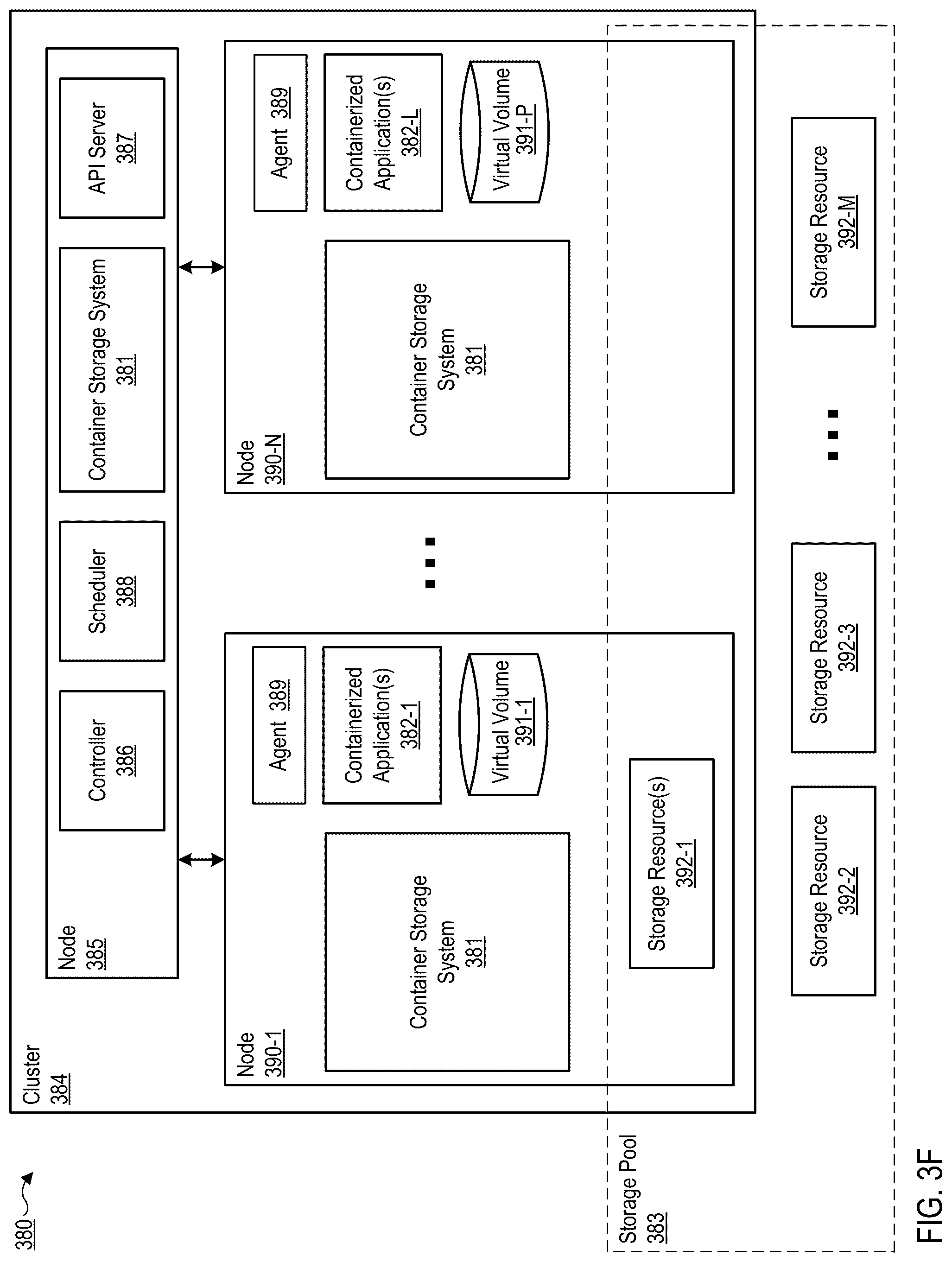 Patent US12353364 Figure 16 – Providing block-based storage
