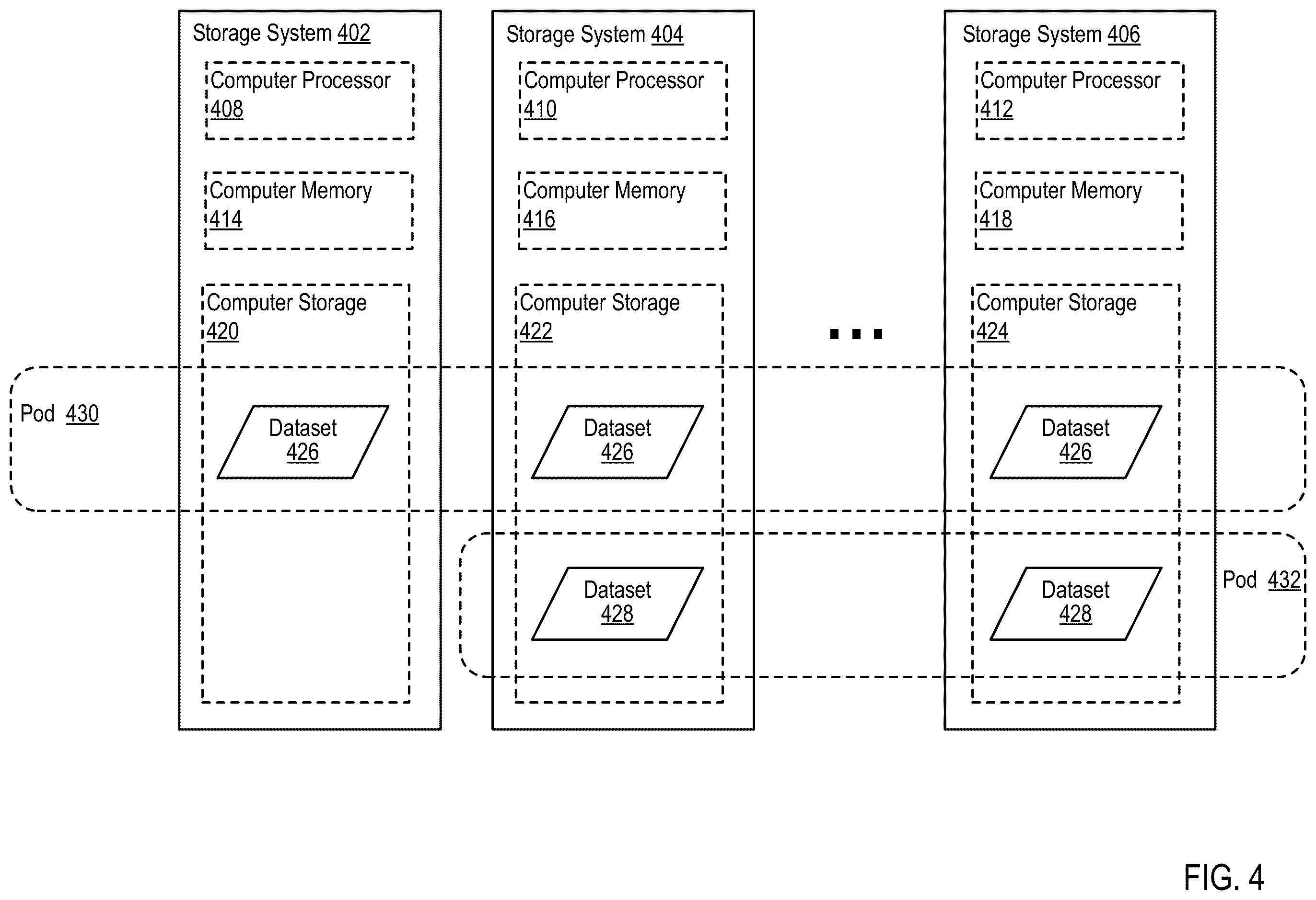 Patent US12353364 Figure 17 – Providing block-based storage