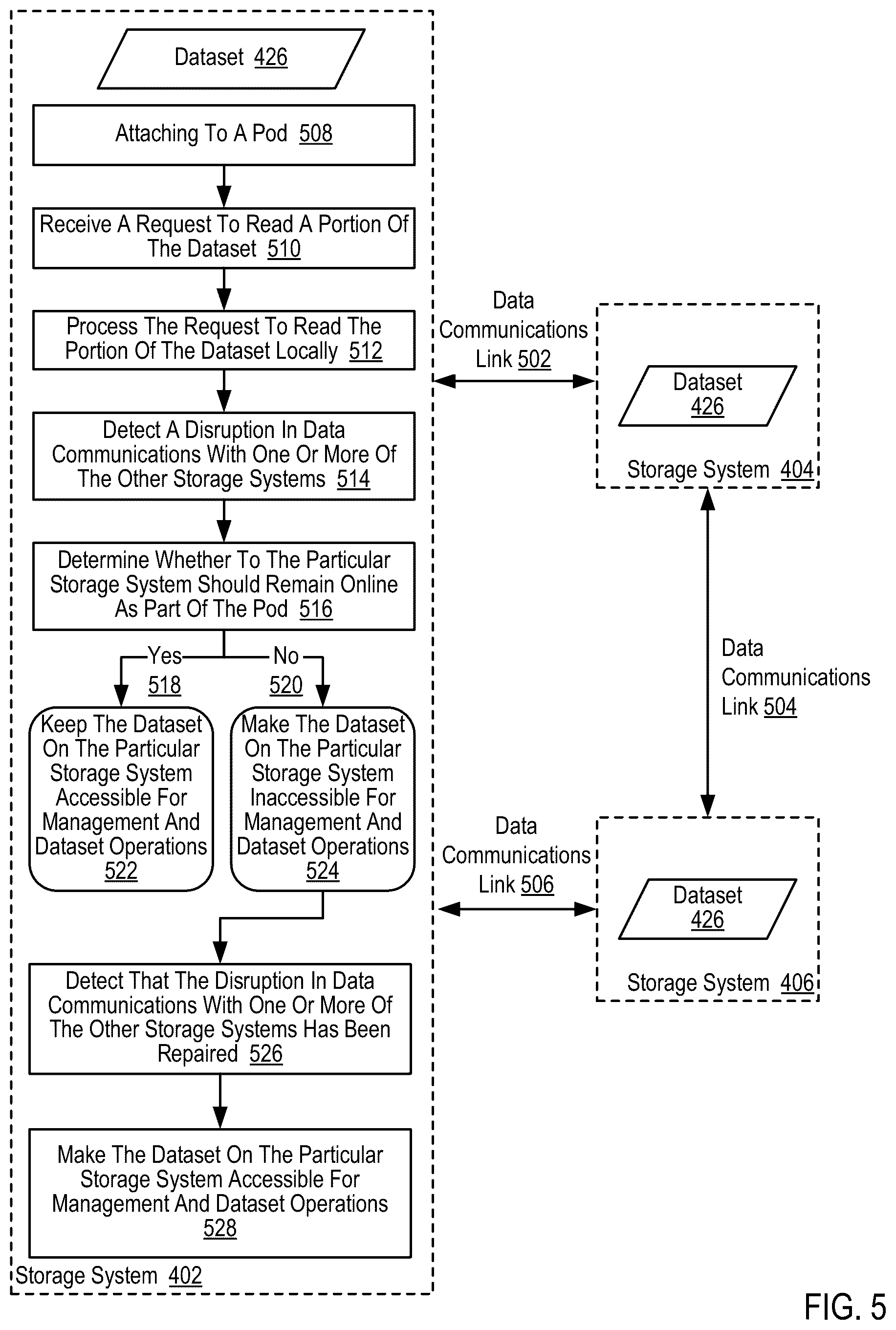 Patent US12353364 Figure 18 – Providing block-based storage