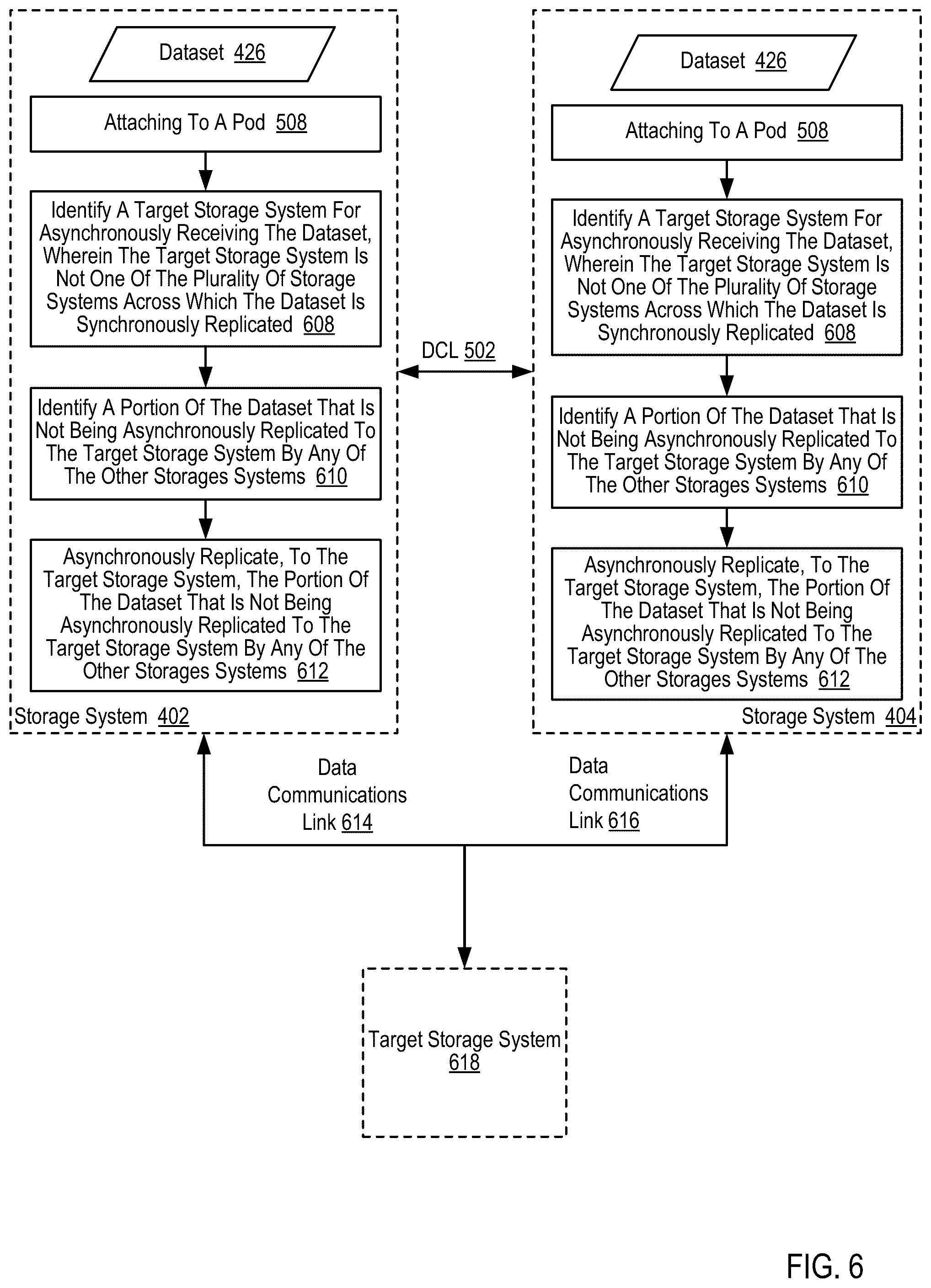 Patent US12353364 Figure 19 – Providing block-based storage