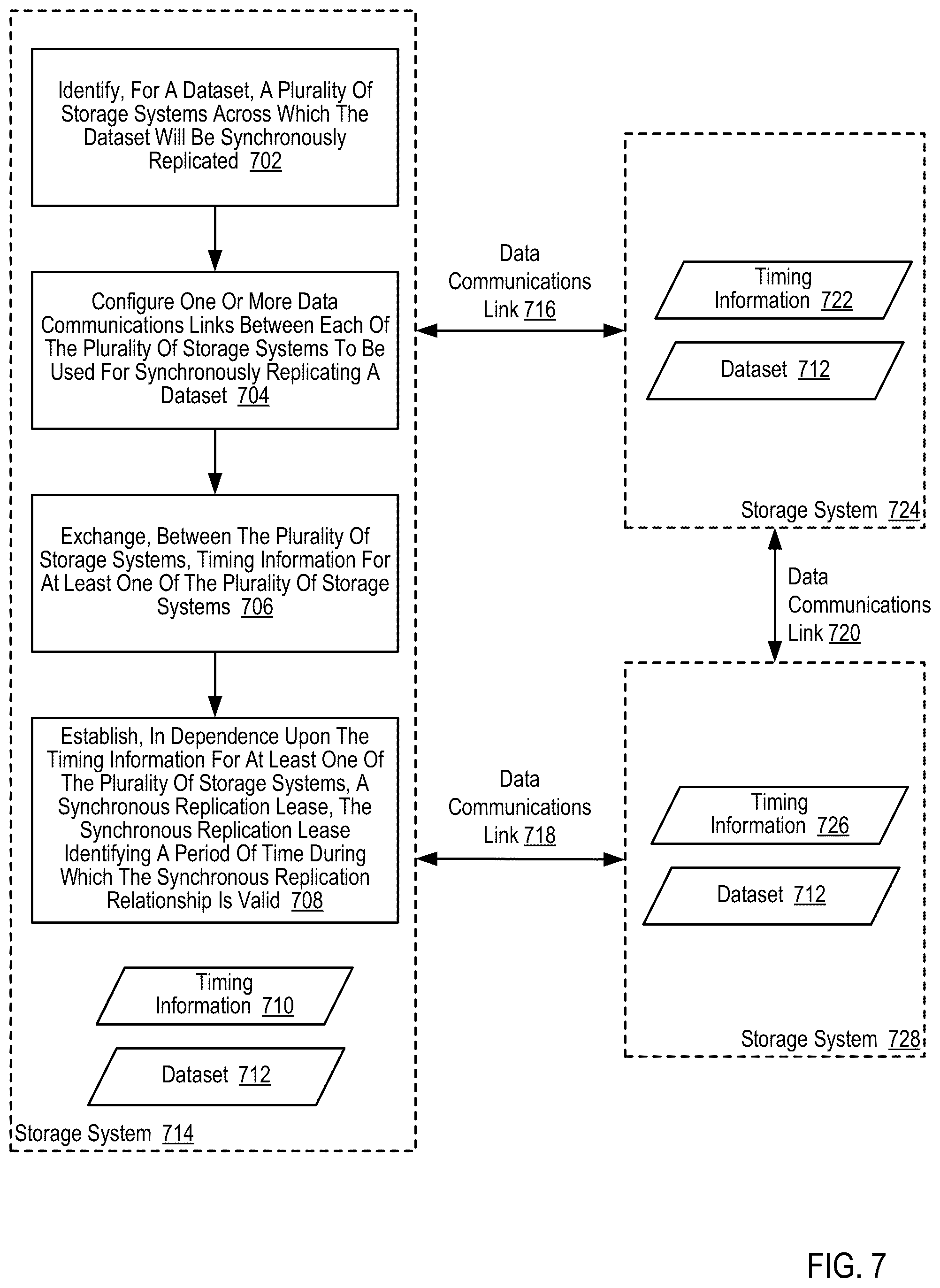 Patent US12353364 Figure 20 – Providing block-based storage