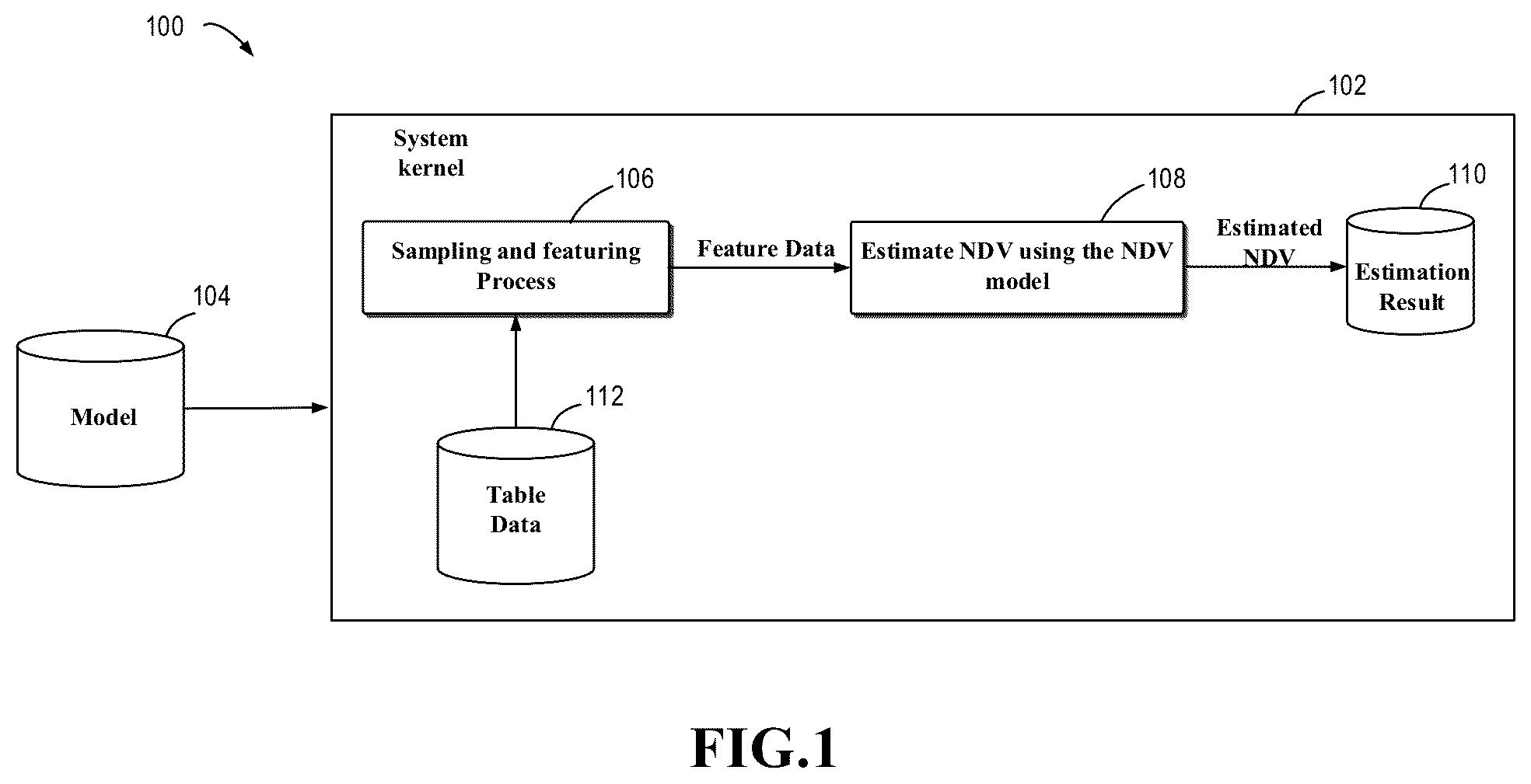 Patent US12353365 Figure 1 – Method, apparatus, electronic device, and medium for processing database query