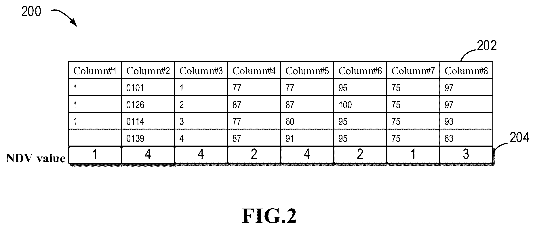 Patent US12353365 Figure 2 – Method, apparatus, electronic device, and medium for processing database query