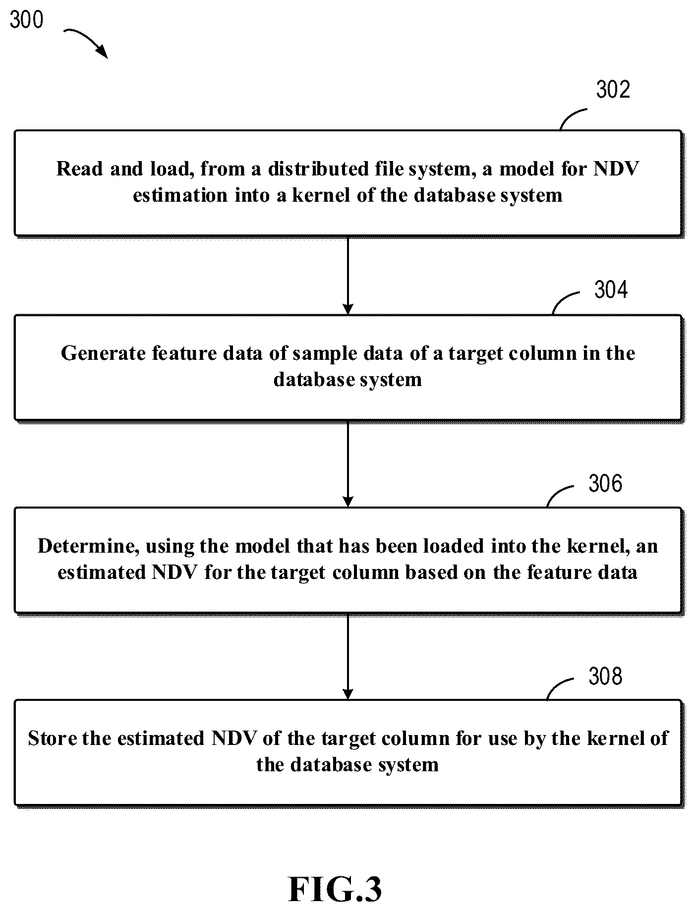 Patent US12353365 Figure 3 – Method, apparatus, electronic device, and medium for processing database query