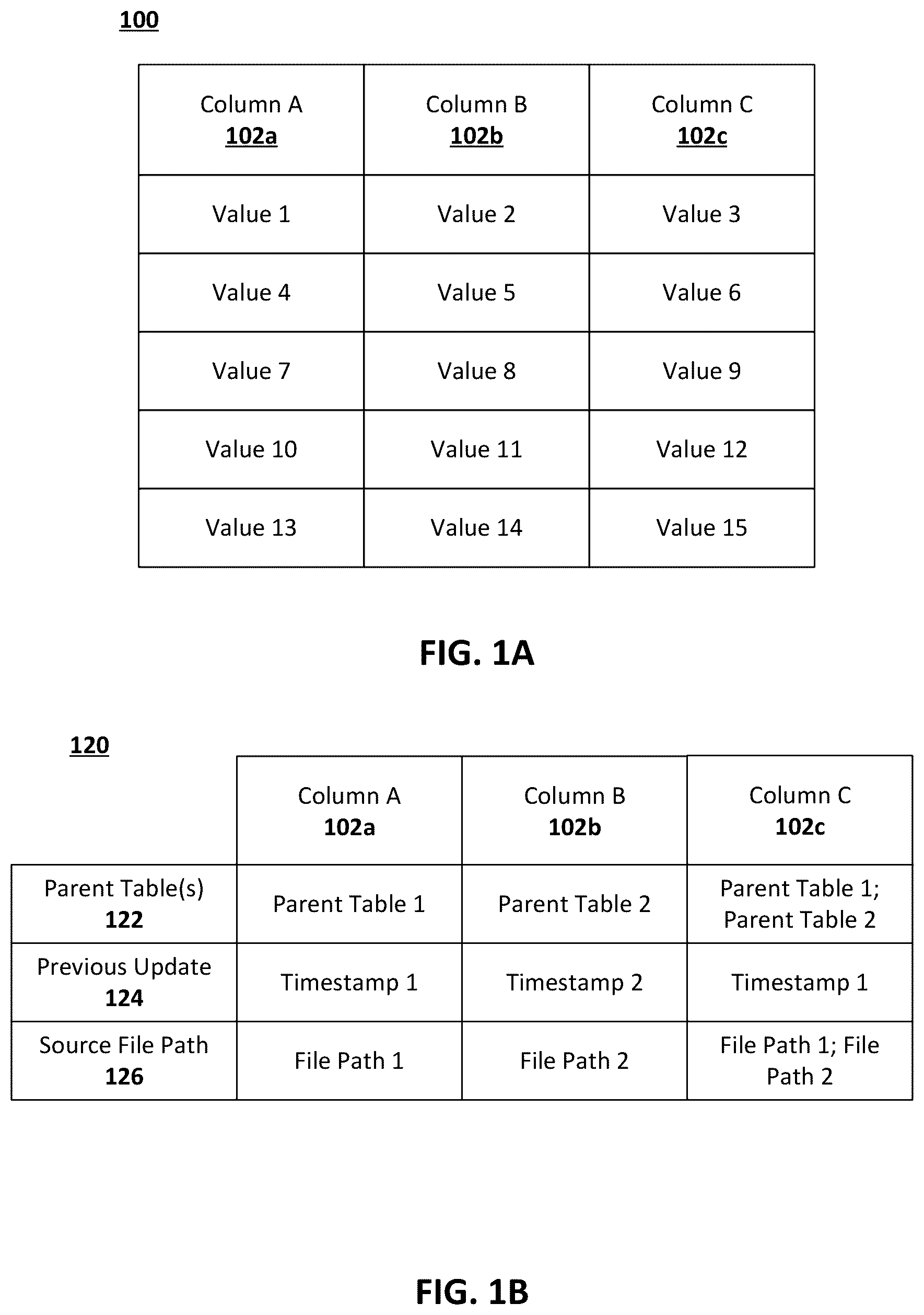 Patent US12353366 Figure 1 – Systems and methods for generating integrated dependency data and metadata artifacts for structured data