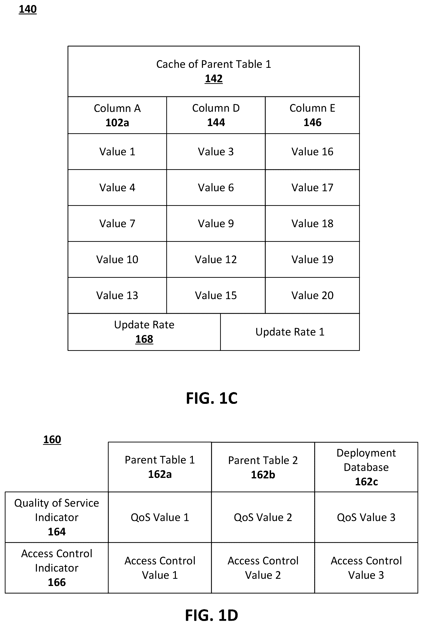 Patent US12353366 Figure 2 – Systems and methods for generating integrated dependency data and metadata artifacts for structured data