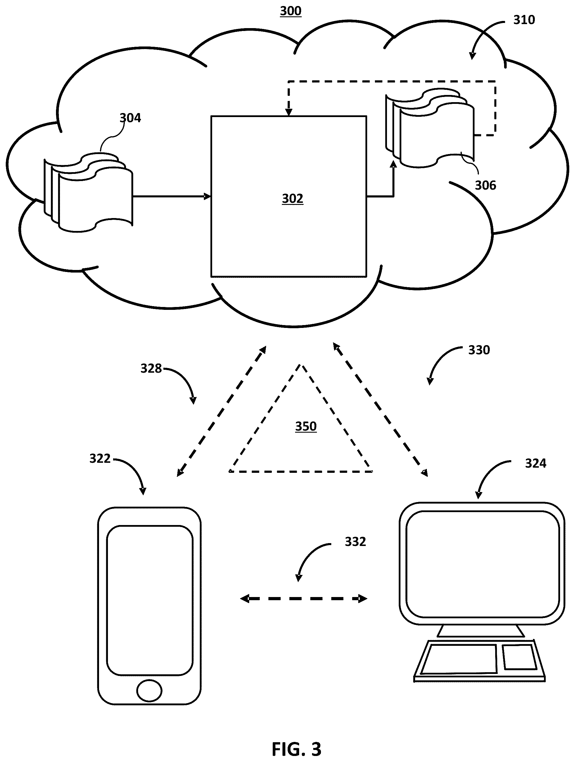 Patent US12353366 Figure 5 – Systems and methods for generating integrated dependency data and metadata artifacts for structured data