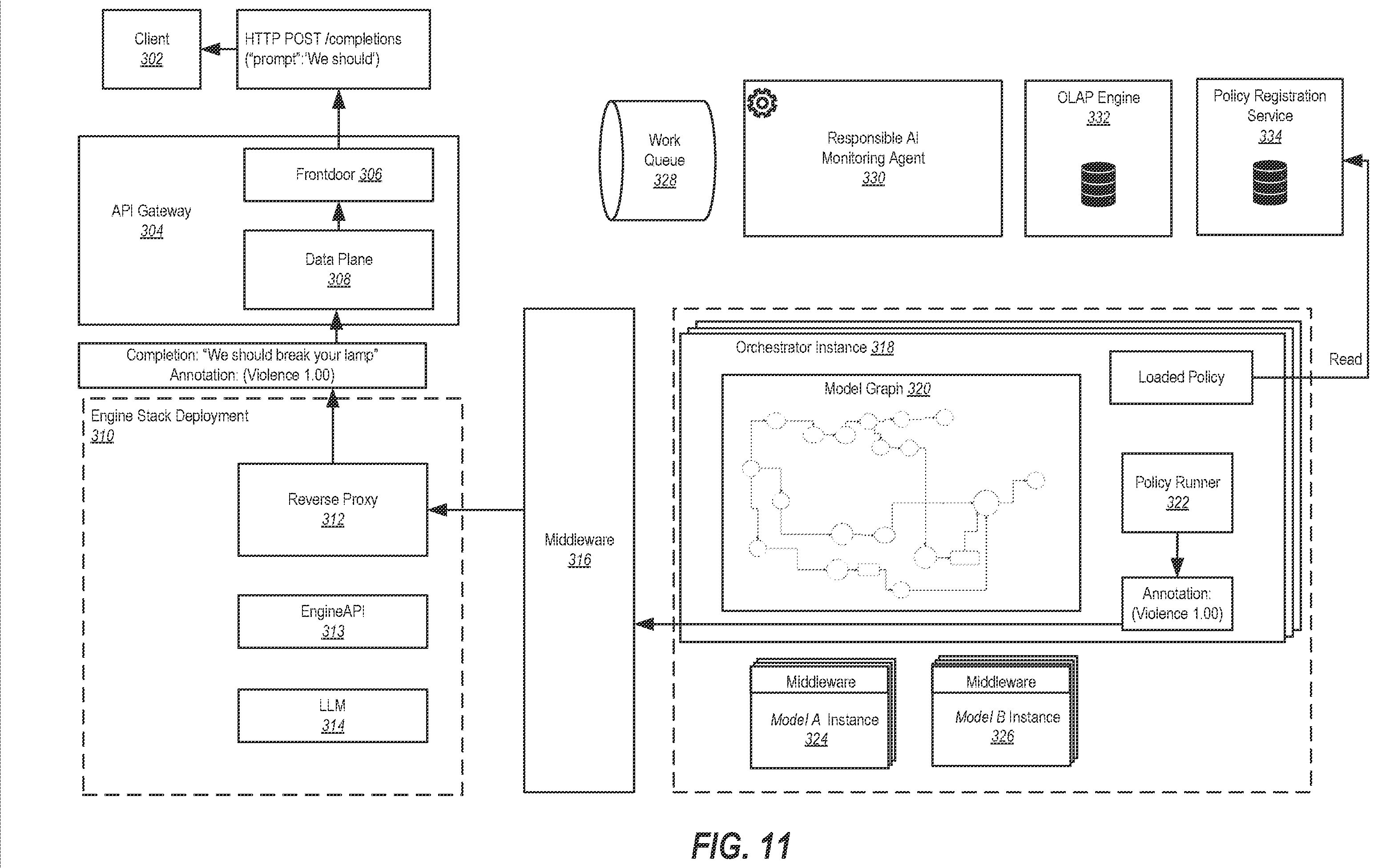 Patent US12353367 Figure 11 – Deployment of meta-model topologies and moderating graph generation