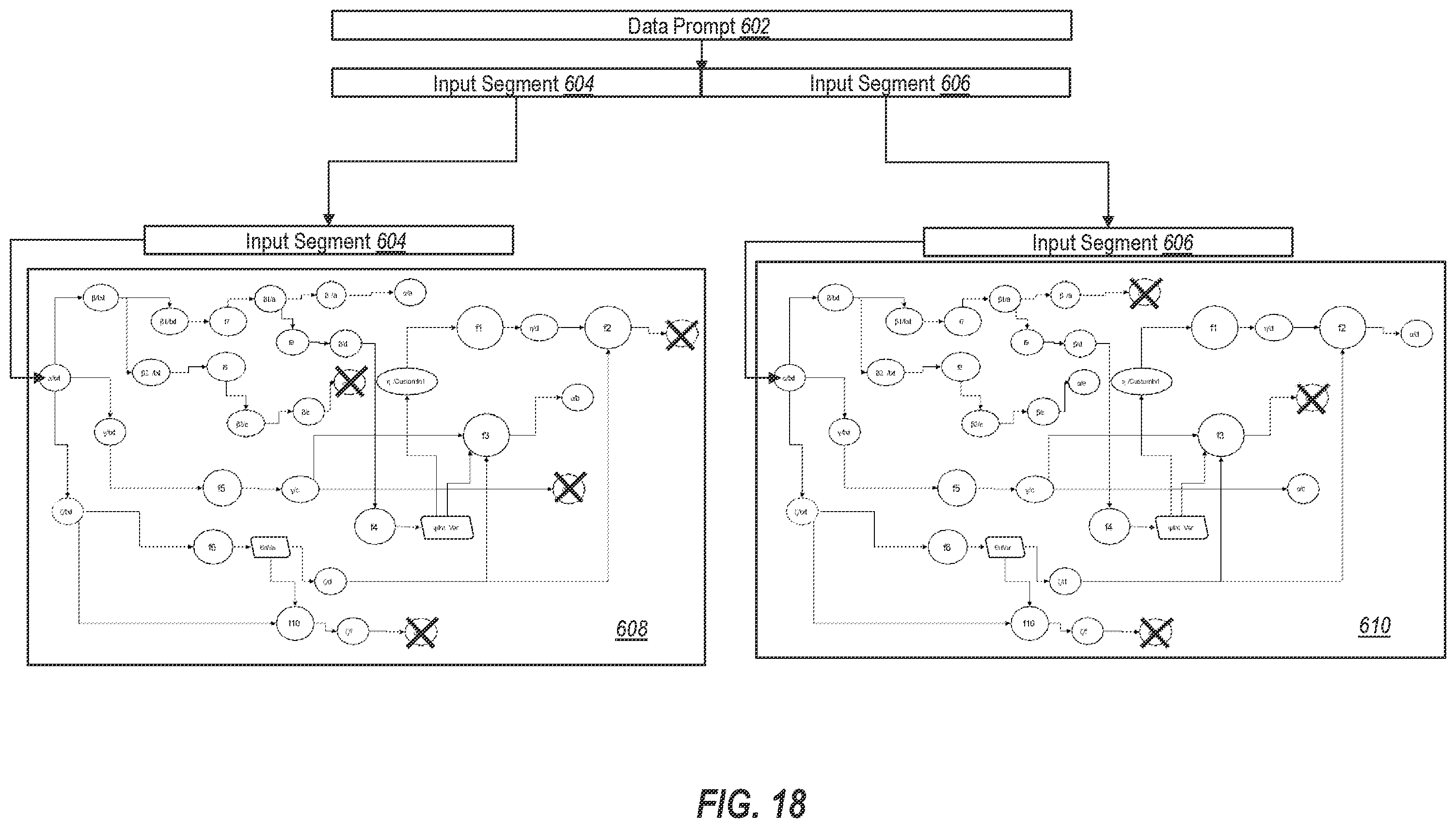 Patent US12353367 Figure 18 – Deployment of meta-model topologies and moderating graph generation