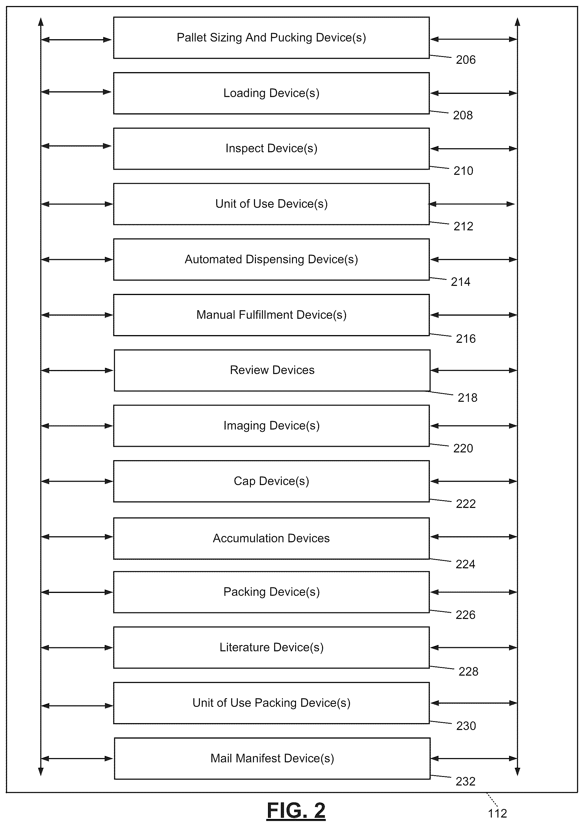 Patent US12353368 Figure 2 – Application infrastructure for maintaining production and non-production environments using a segregated schema