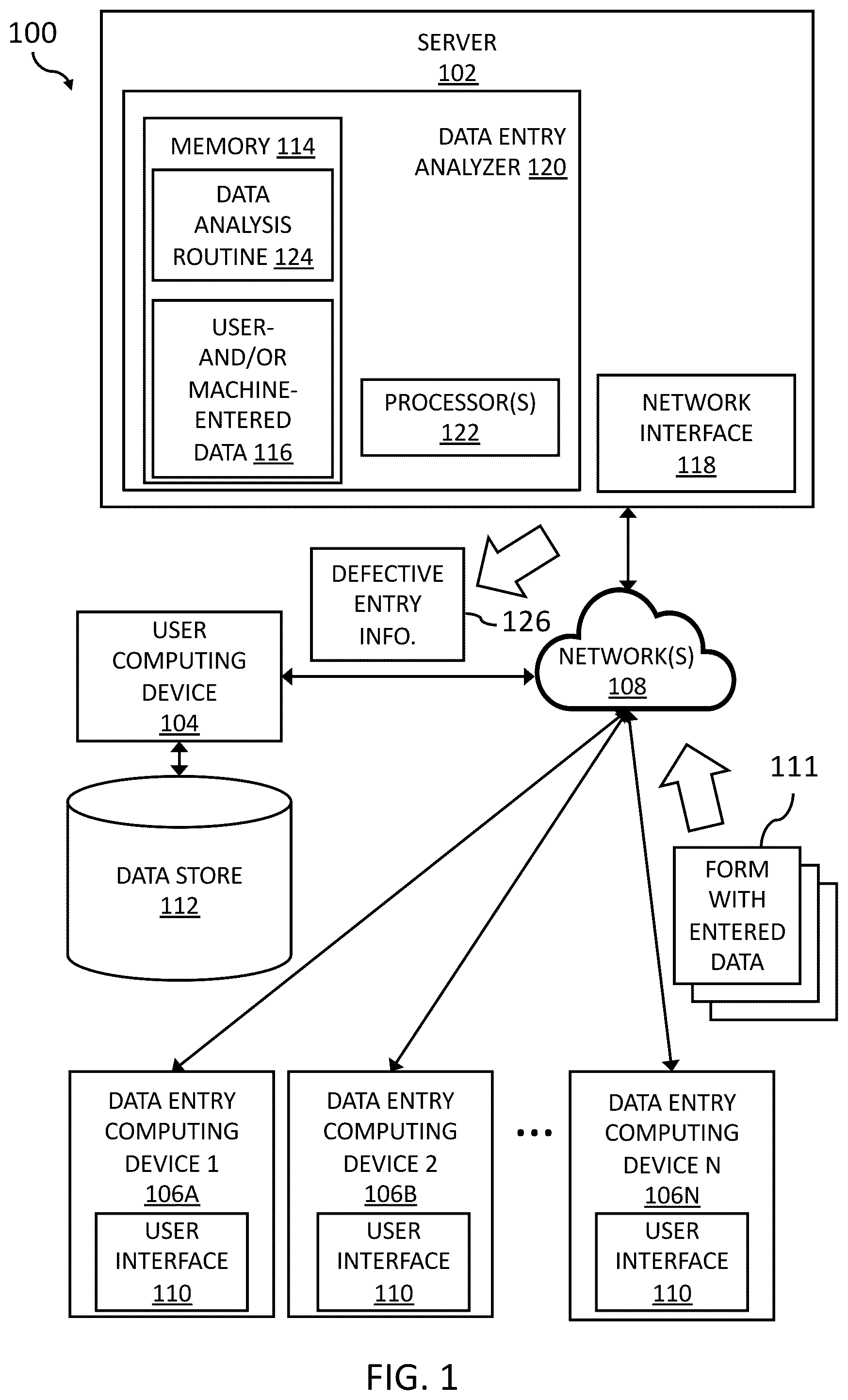 Patent US12353369 Figure 1 – Systems and methods of analyzing user-entered or machine-generated values in data for determining defective entries