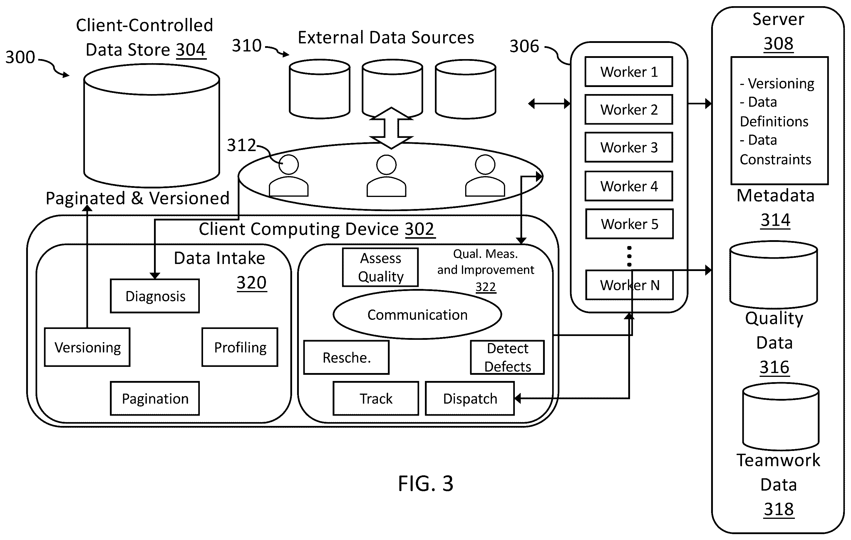 Patent US12353369 Figure 3 – Systems and methods of analyzing user-entered or machine-generated values in data for determining defective entries