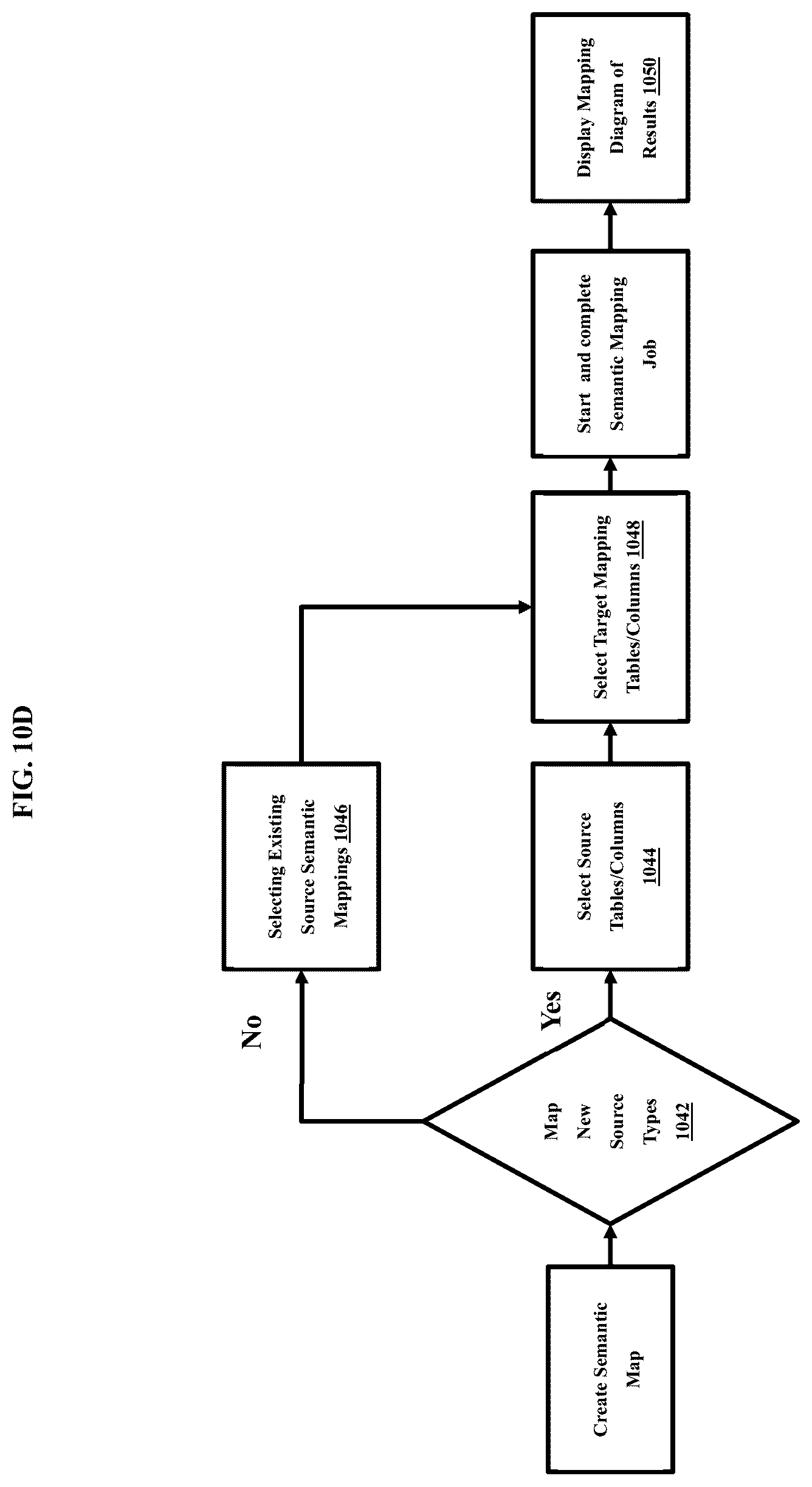 Patent US12353372 Figure 16 – Methods and systems for data management, integration, and interoperability