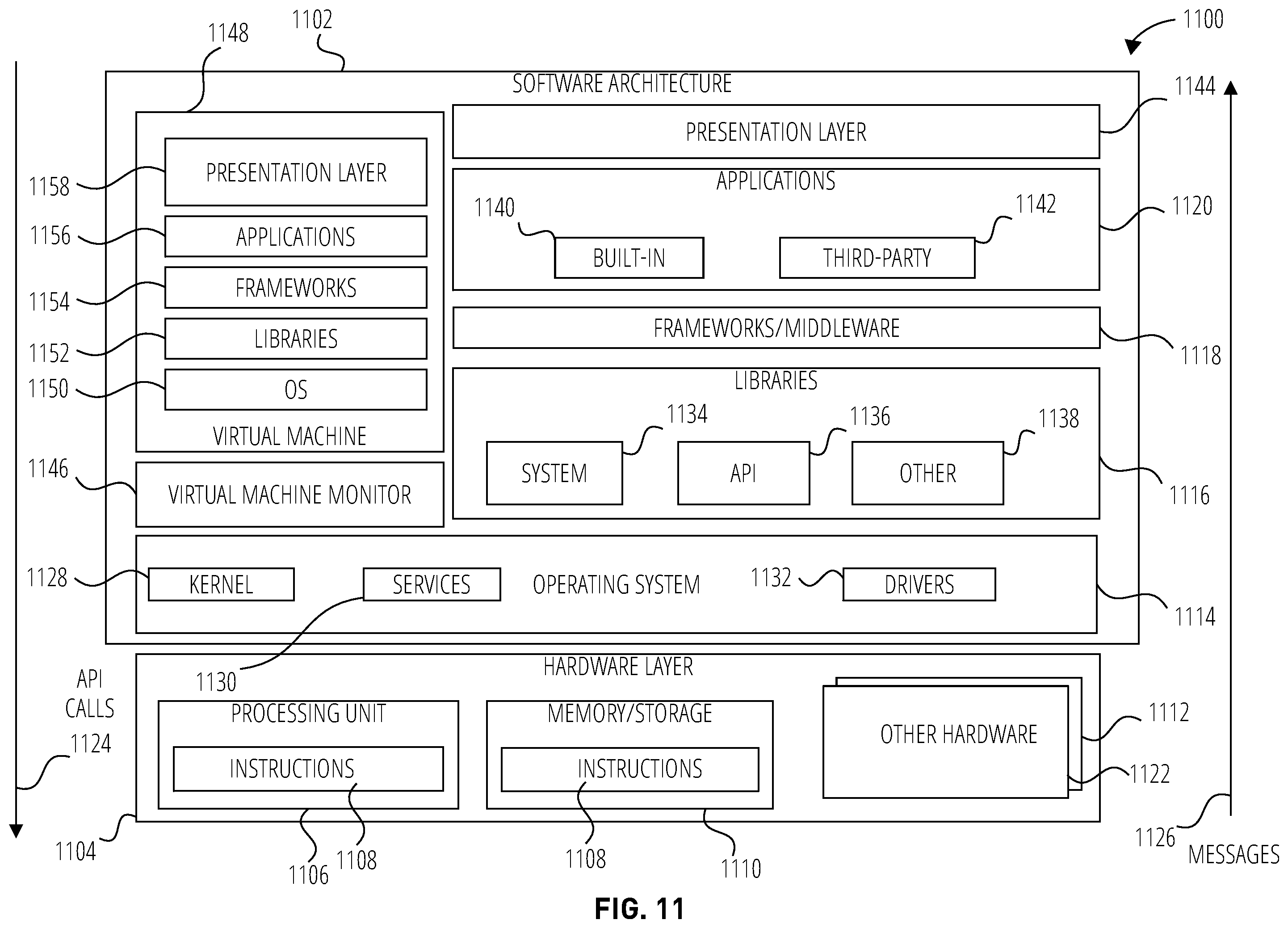 Patent US12353373 Figure 11 – Automatic data purge verification