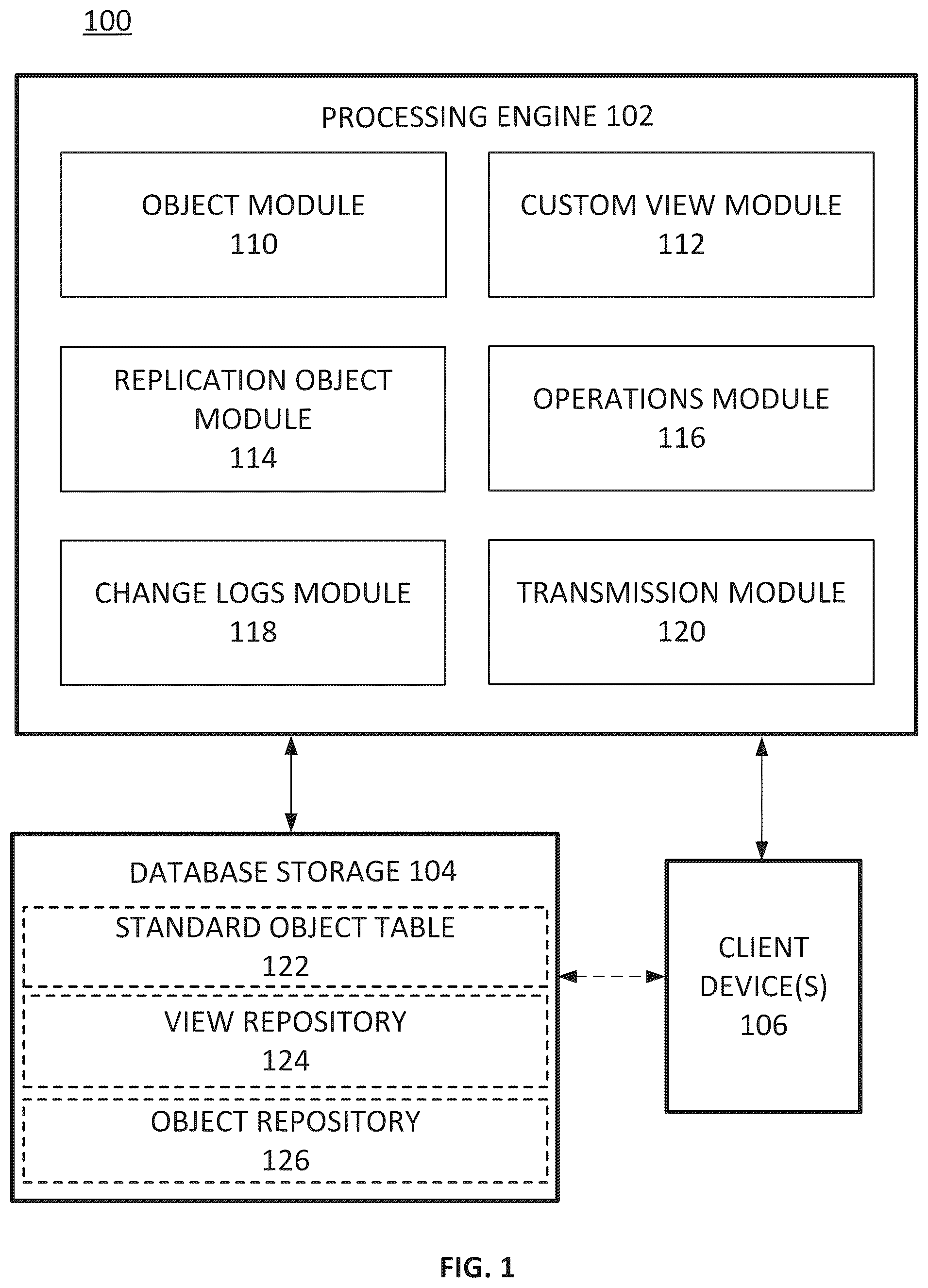 Patent US12353374 Figure 1 – Managing changes to standard objects using custom views