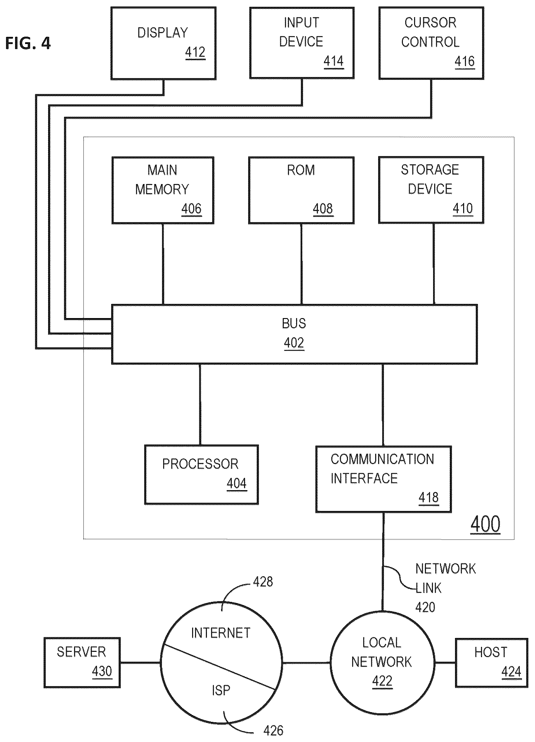 Patent US12353374 Figure 4 – Managing changes to standard objects using custom views