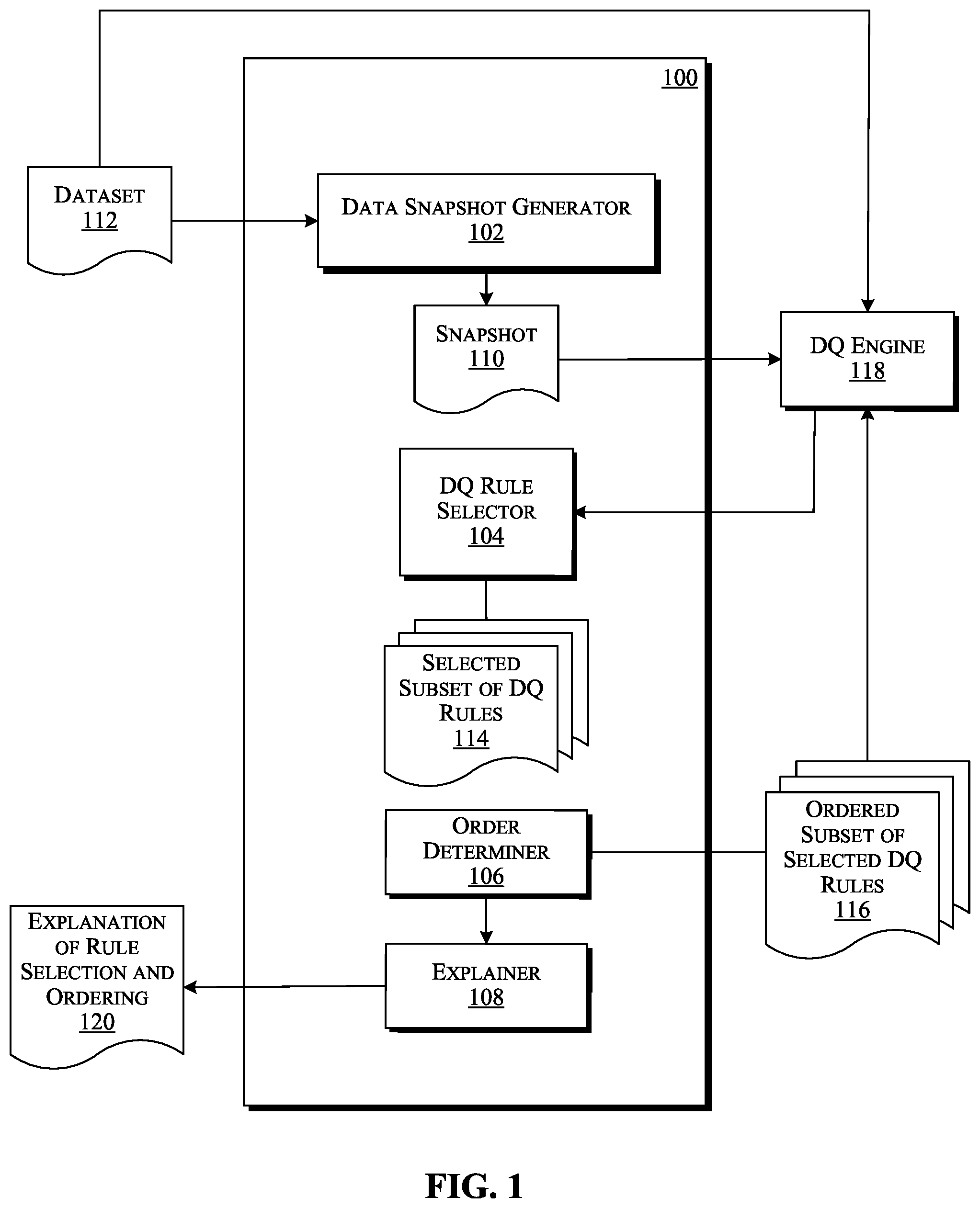 Patent US12353375 Figure 1 – Automated selection and ordering of data quality rules during data ingestion