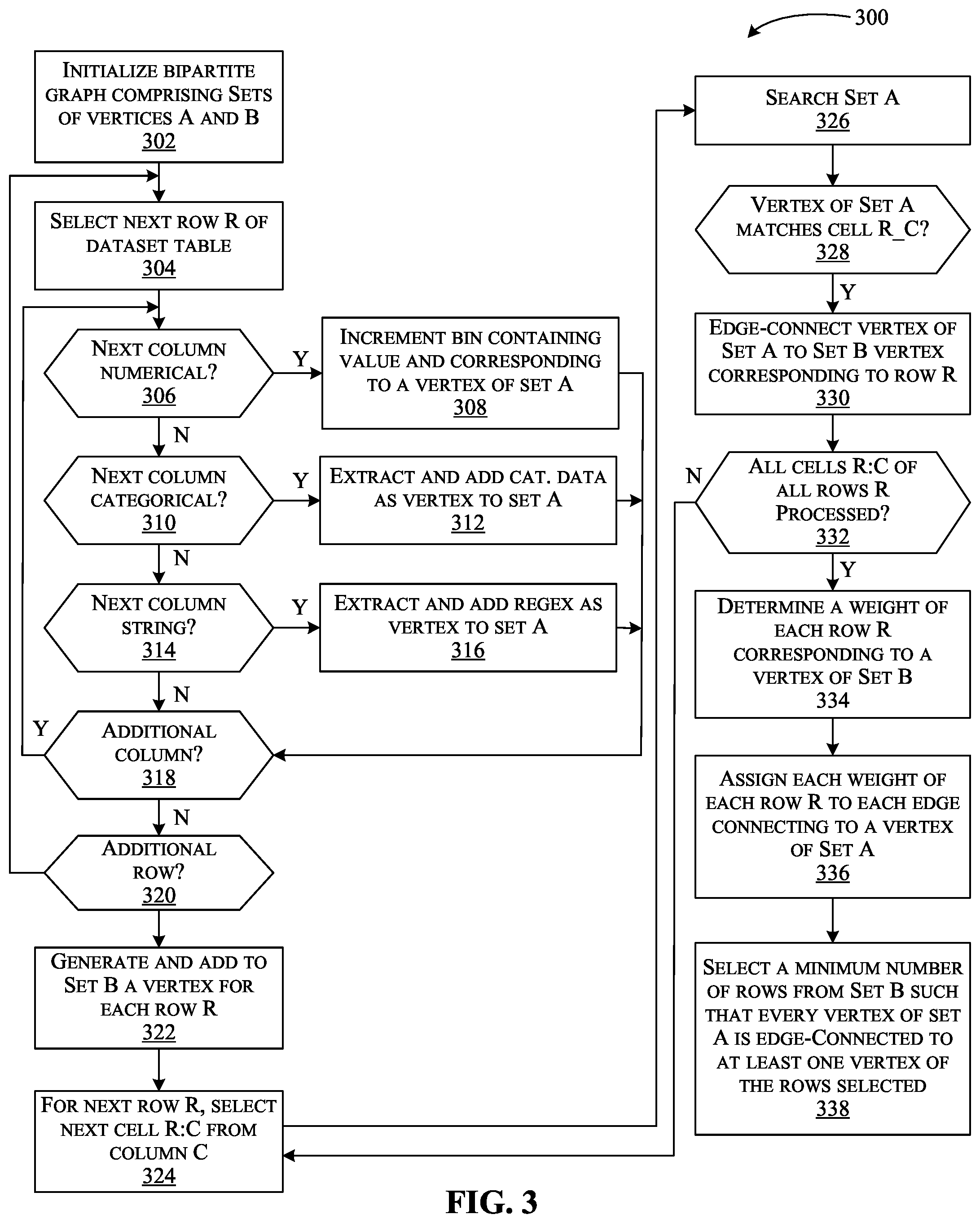 Patent US12353375 Figure 3 – Automated selection and ordering of data quality rules during data ingestion