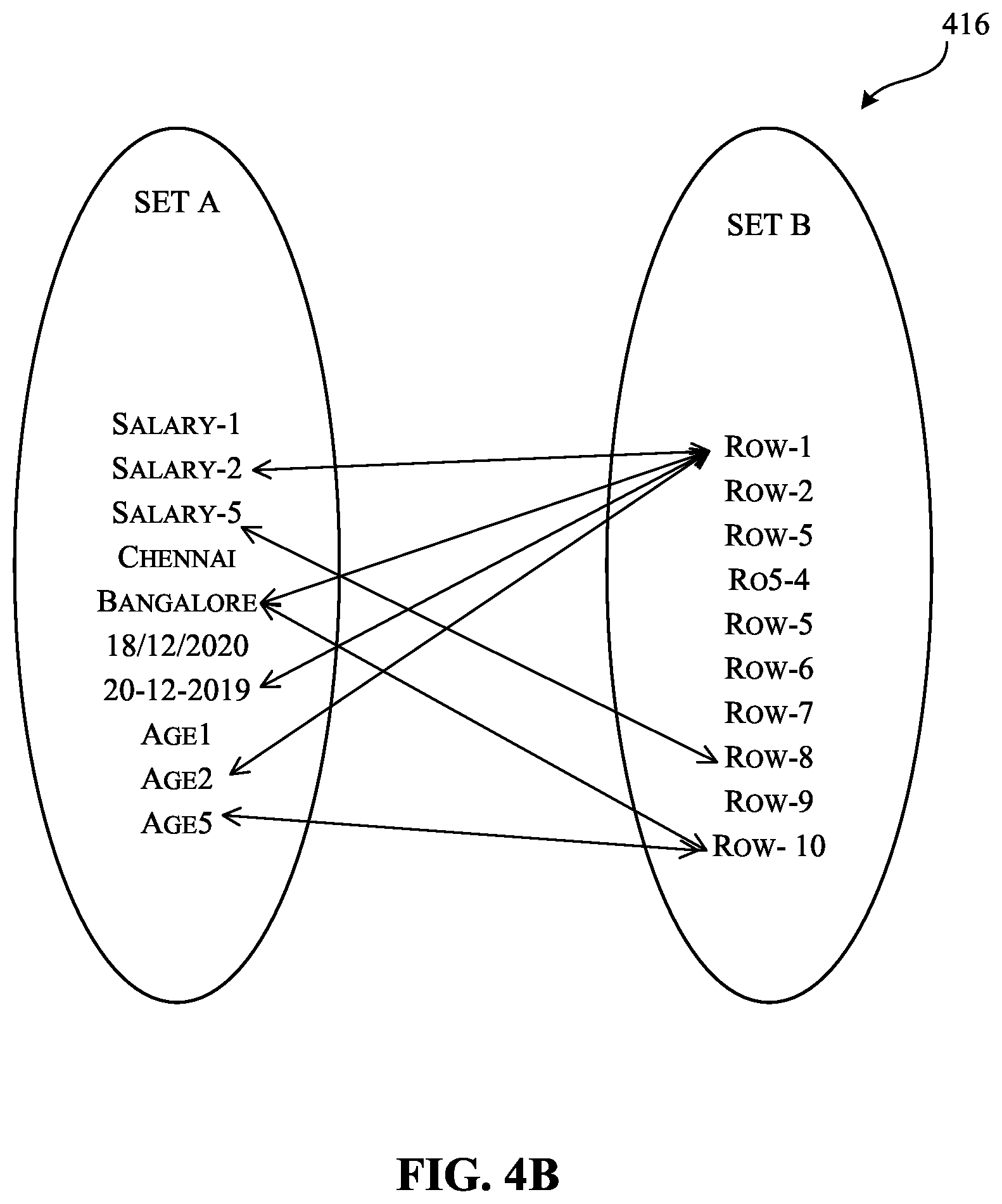 Patent US12353375 Figure 5 – Automated selection and ordering of data quality rules during data ingestion