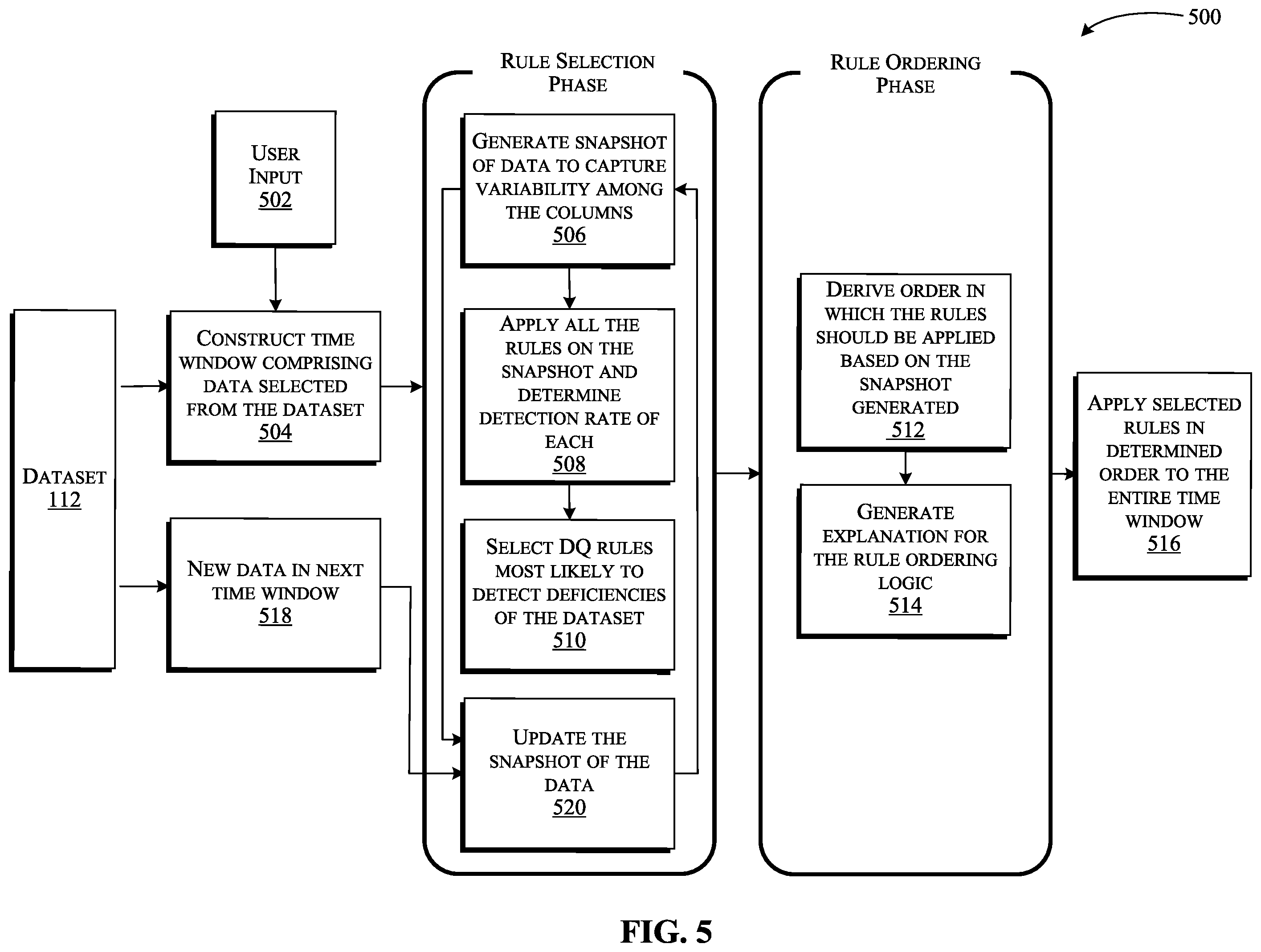 Patent US12353375 Figure 6 – Automated selection and ordering of data quality rules during data ingestion