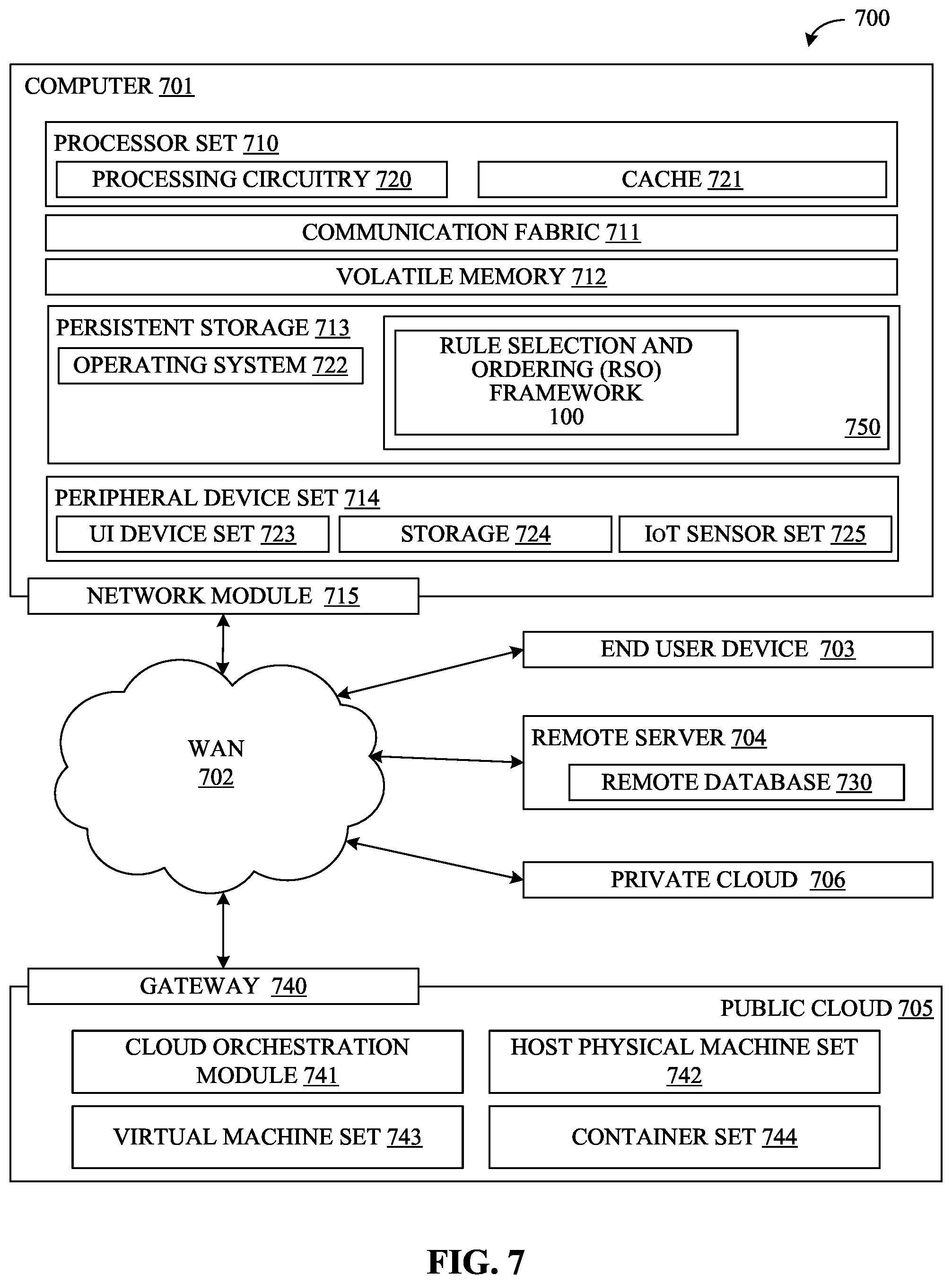 Patent US12353375 Figure 8 – Automated selection and ordering of data quality rules during data ingestion