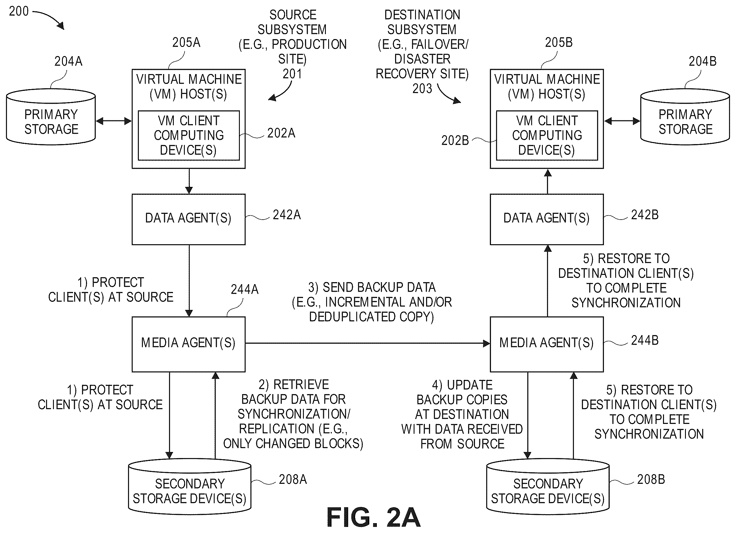 Patent US12353376 Figure 8 – Optimizing retention timeframes of deduplicated copies at storage platforms that are write-once read-many (WORM) enabled