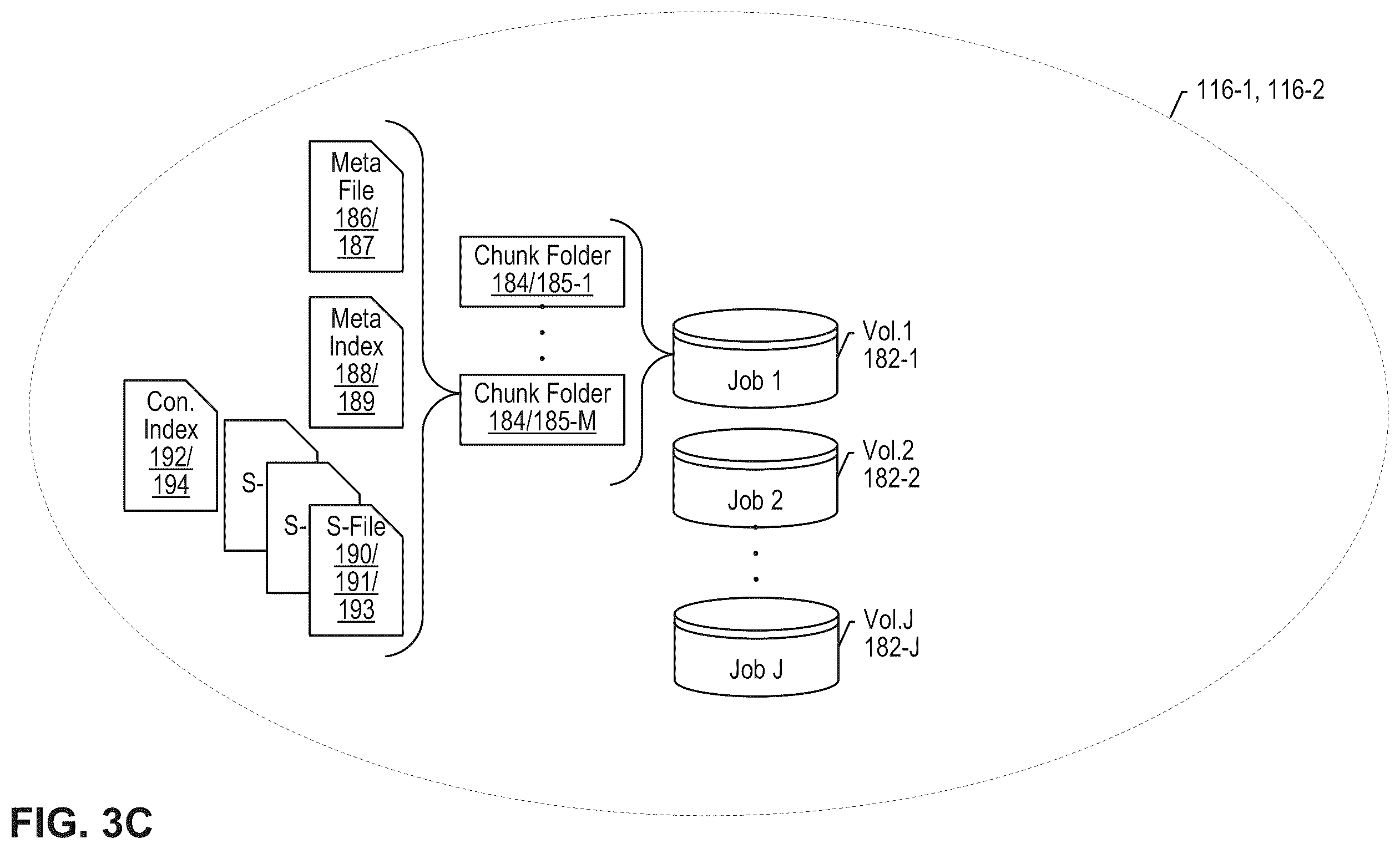 Patent US12353376 Figure 13 – Optimizing retention timeframes of deduplicated copies at storage platforms that are write-once read-many (WORM) enabled