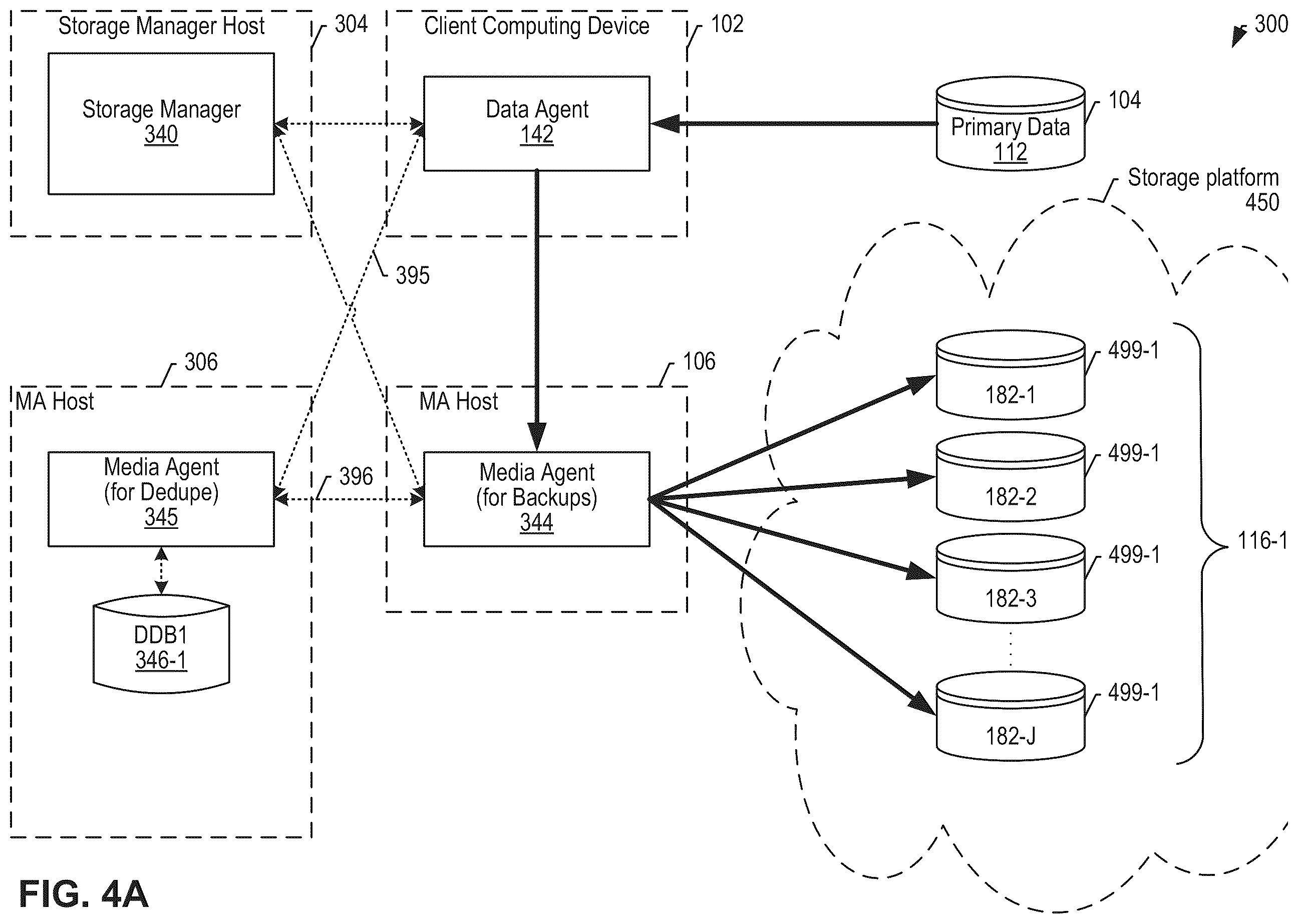 Patent US12353376 Figure 14 – Optimizing retention timeframes of deduplicated copies at storage platforms that are write-once read-many (WORM) enabled
