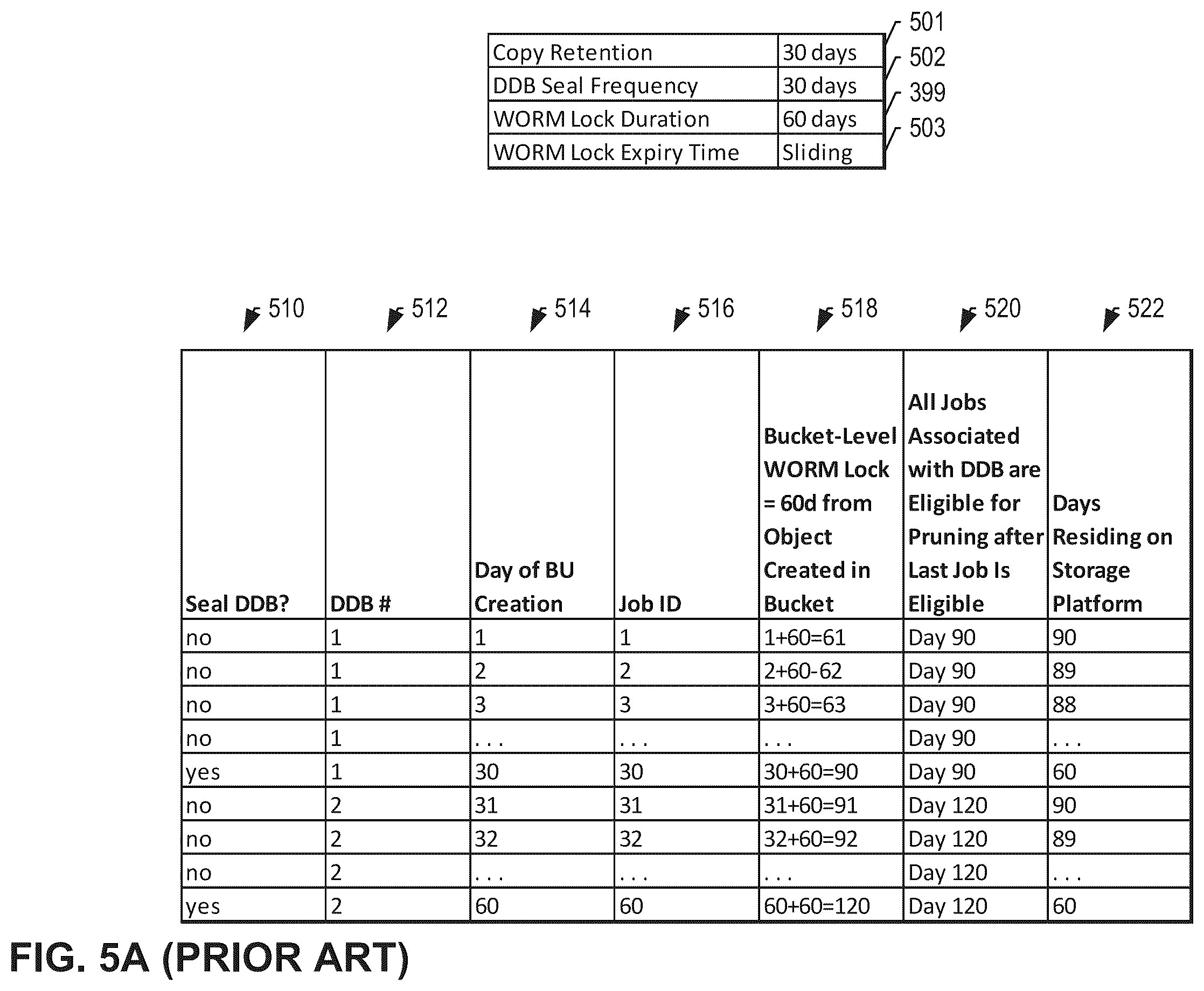 Patent US12353376 Figure 16 – Optimizing retention timeframes of deduplicated copies at storage platforms that are write-once read-many (WORM) enabled