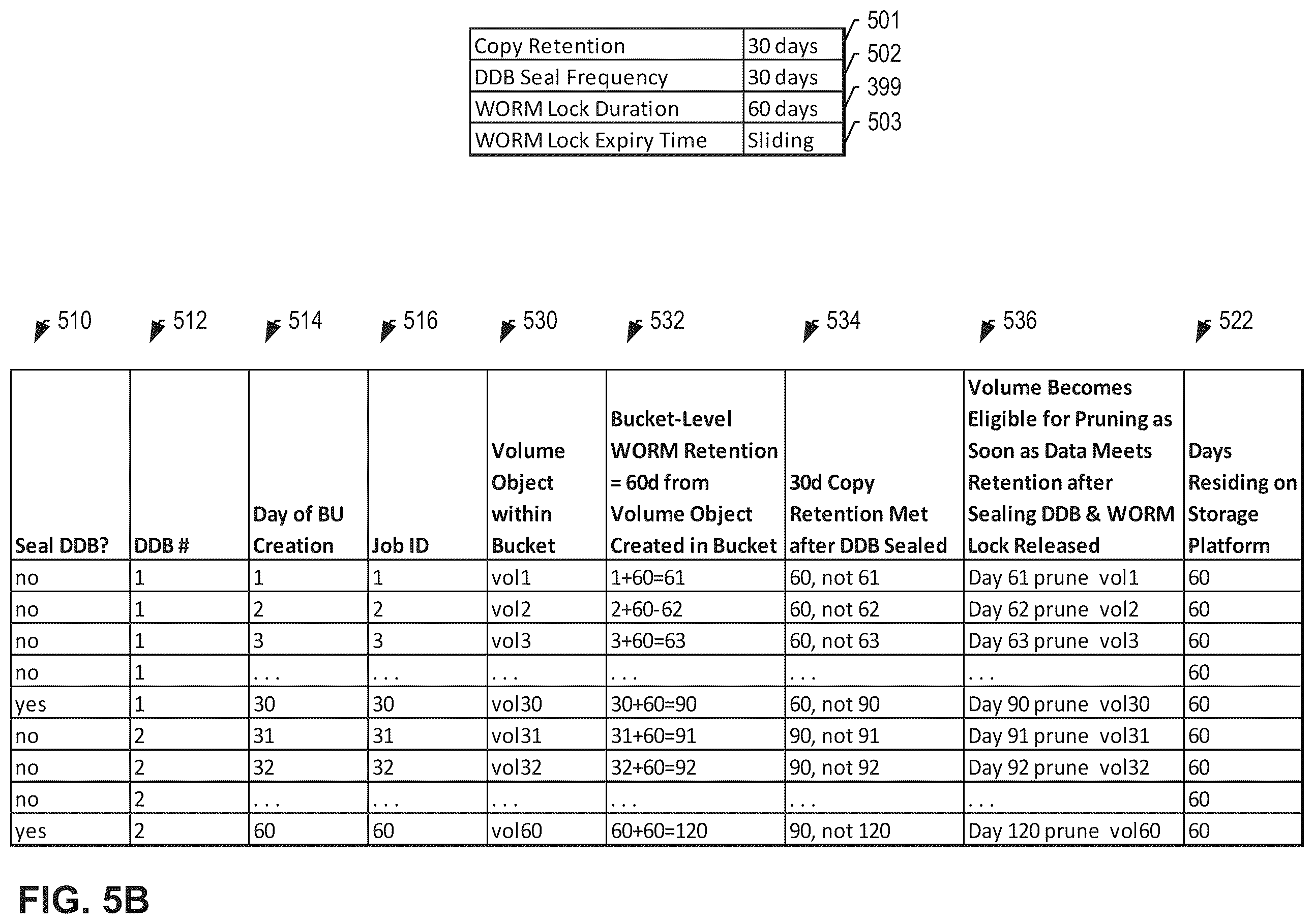 Patent US12353376 Figure 17 – Optimizing retention timeframes of deduplicated copies at storage platforms that are write-once read-many (WORM) enabled