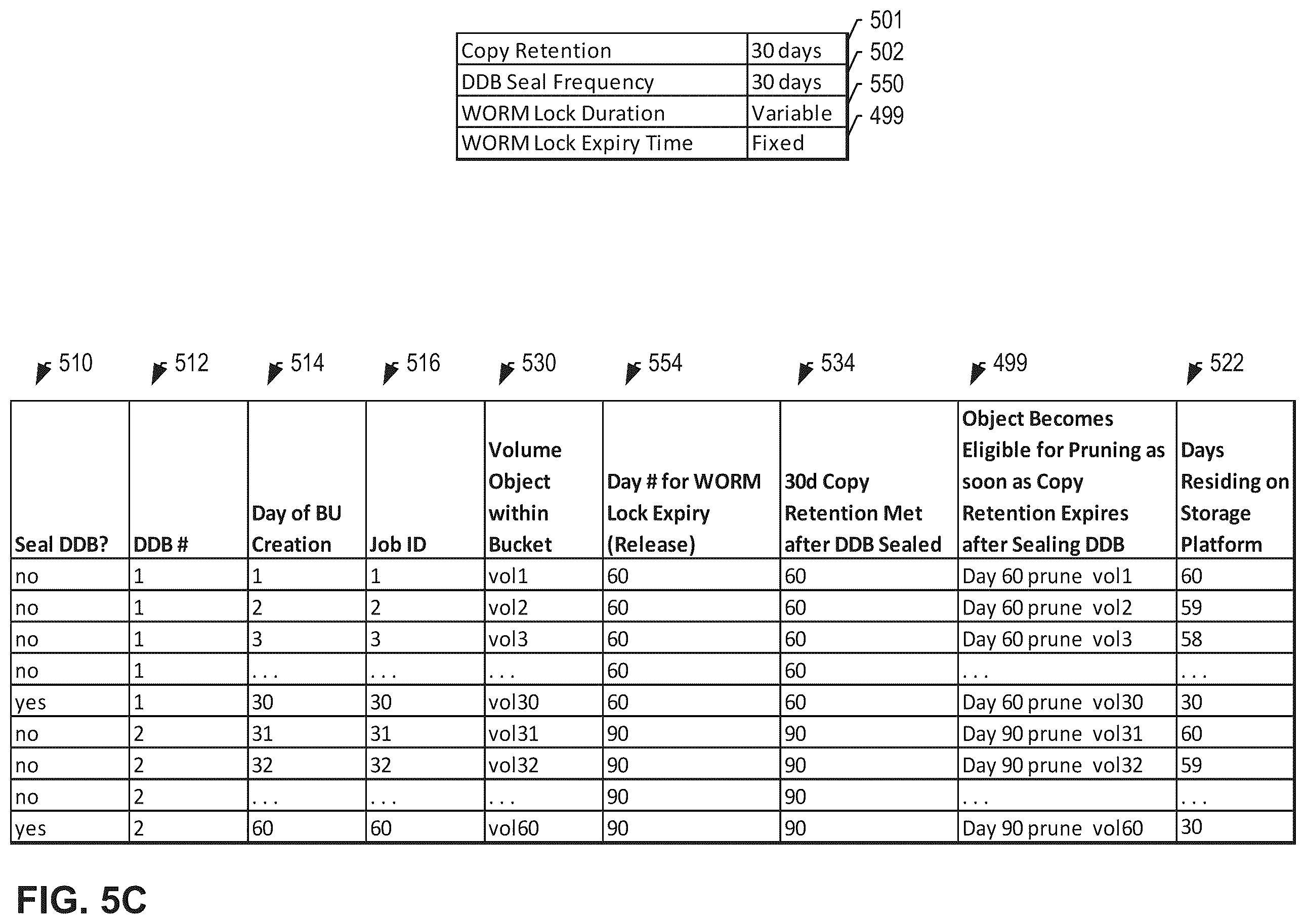 Patent US12353376 Figure 18 – Optimizing retention timeframes of deduplicated copies at storage platforms that are write-once read-many (WORM) enabled