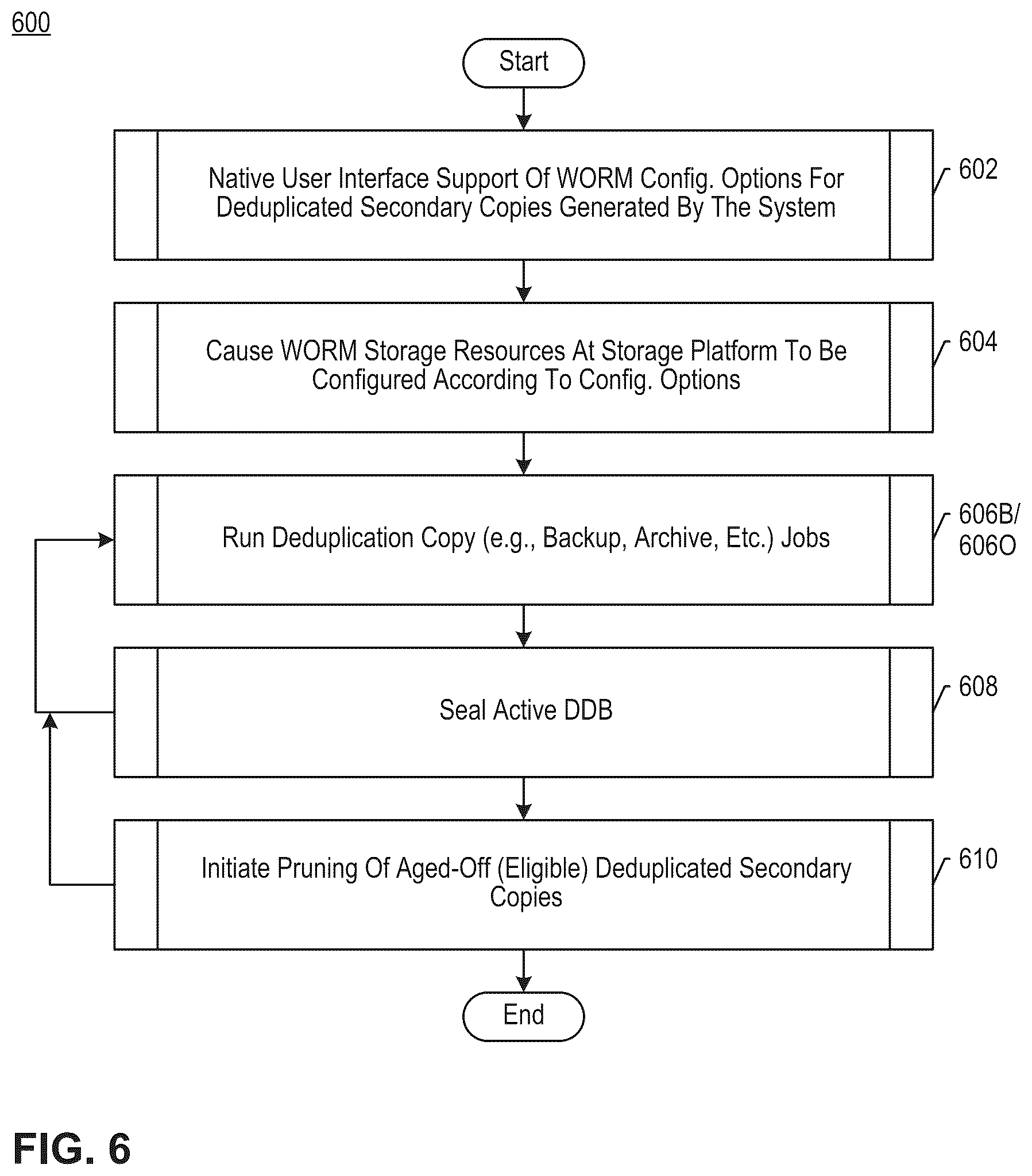 Patent US12353376 Figure 19 – Optimizing retention timeframes of deduplicated copies at storage platforms that are write-once read-many (WORM) enabled