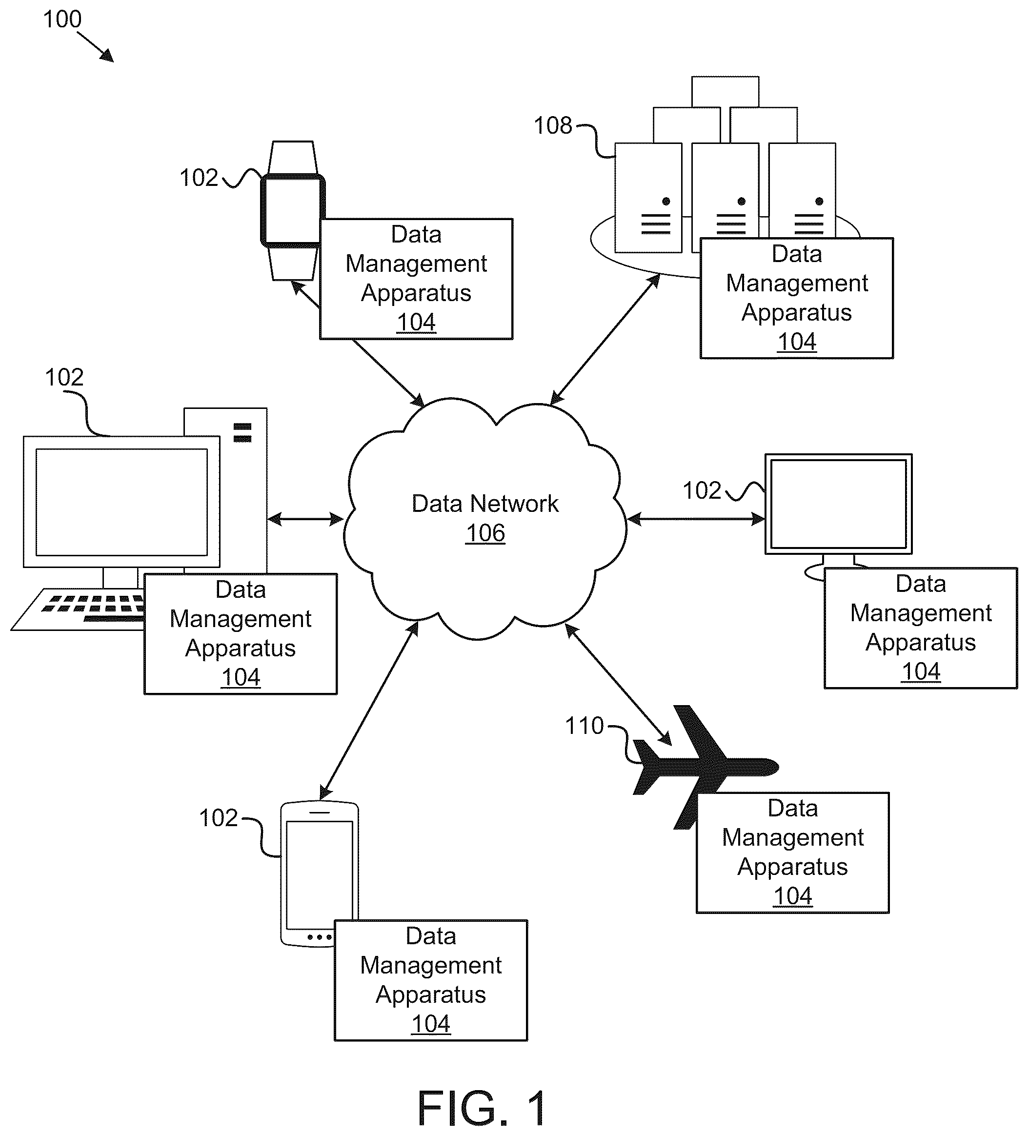 Patent US12353377 Figure 1 – Dynamic selection of an aeronautical data provider