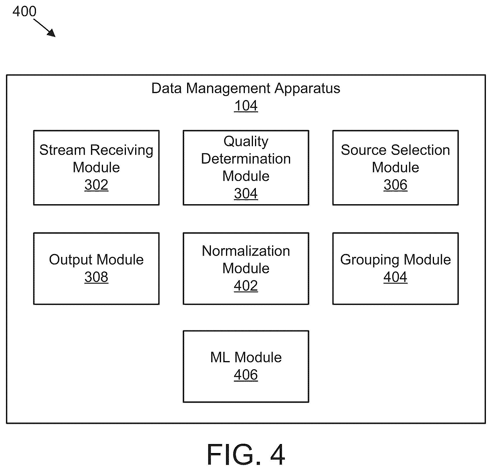 Patent US12353377 Figure 4 – Dynamic selection of an aeronautical data provider
