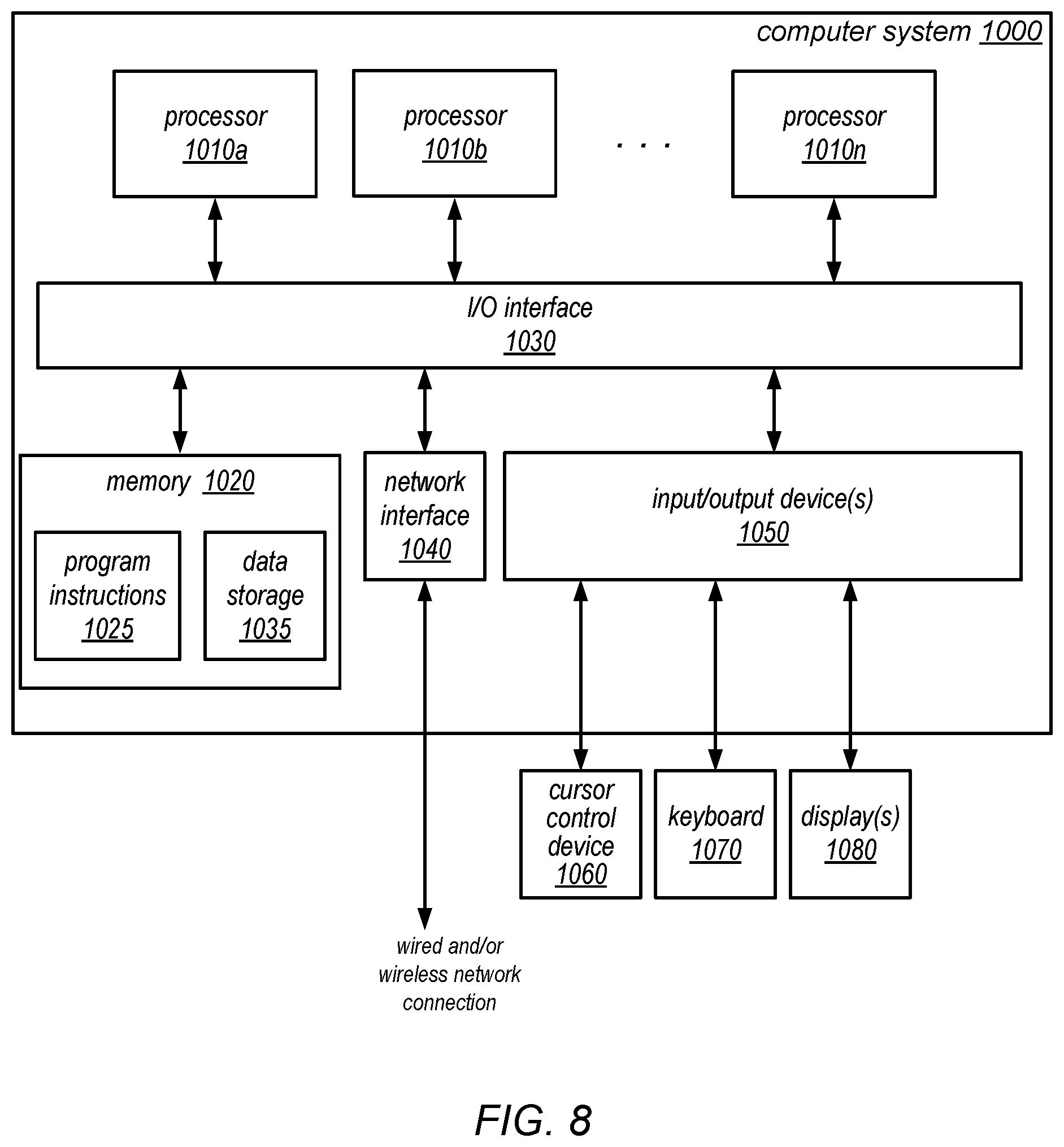 Patent US12353379 Figure 8 – Enhancing data sets to create data stores