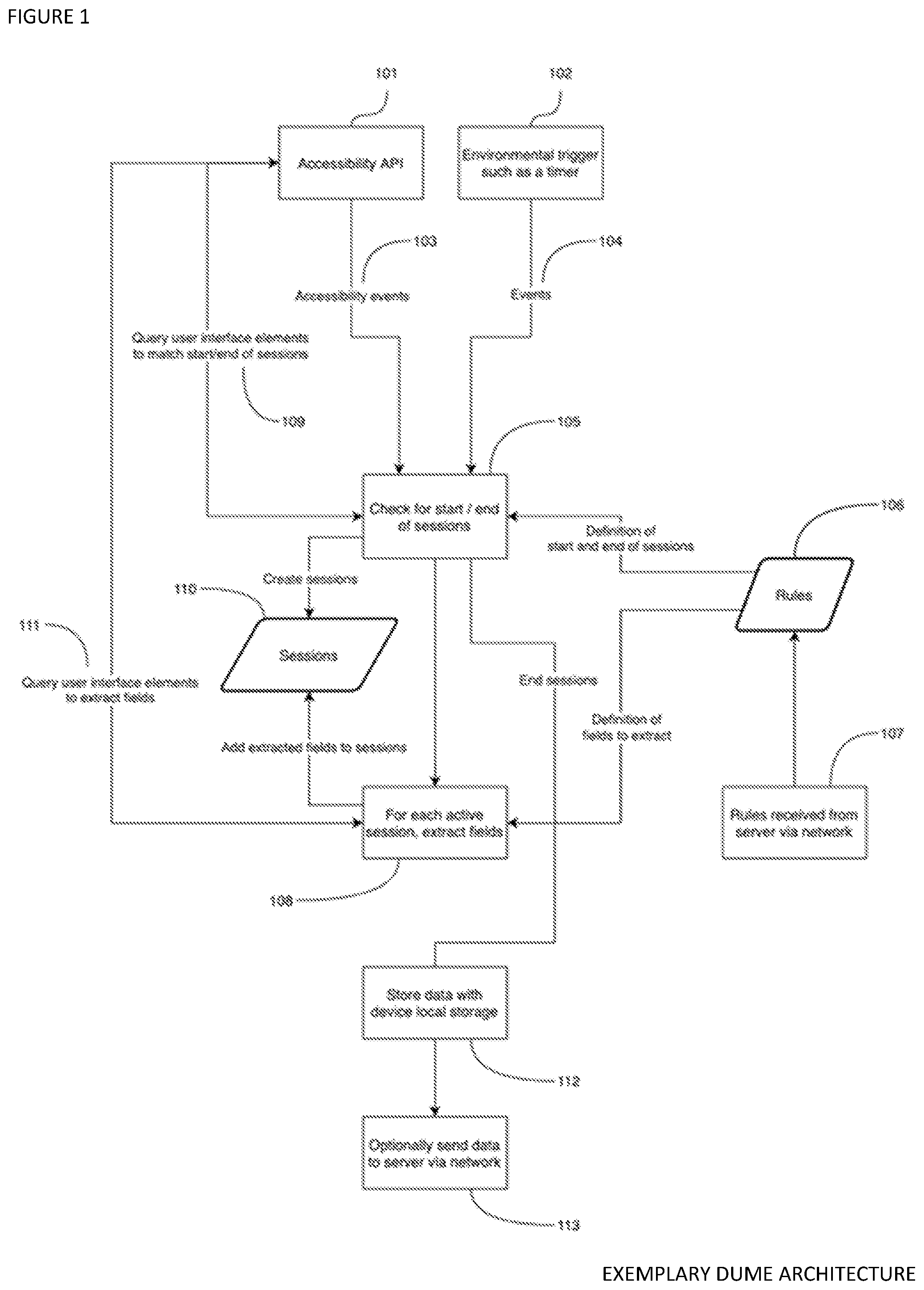 Patent US12353380 Figure 1 – Measurement of device usage via the use of an accessibility API and configurable rules engine
