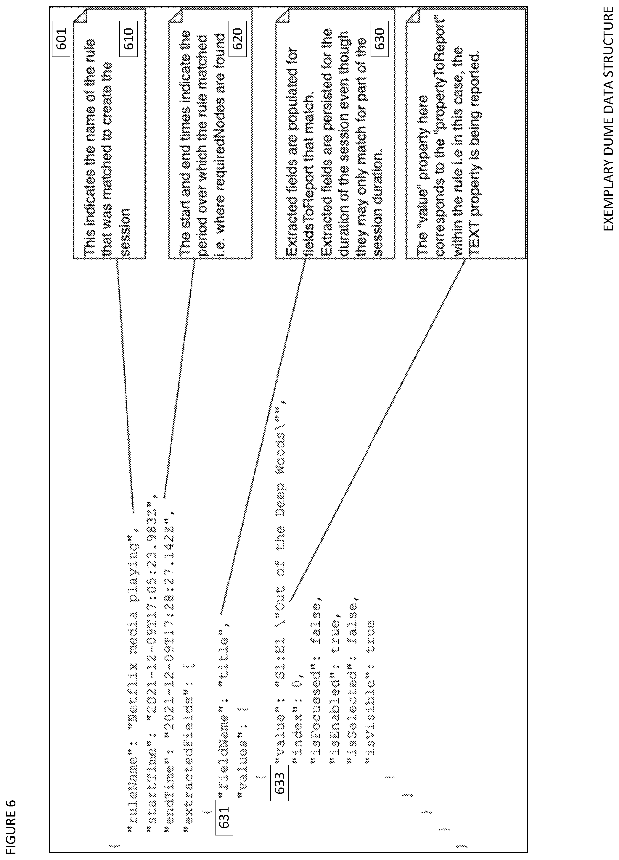 Patent US12353380 Figure 9 – Measurement of device usage via the use of an accessibility API and configurable rules engine