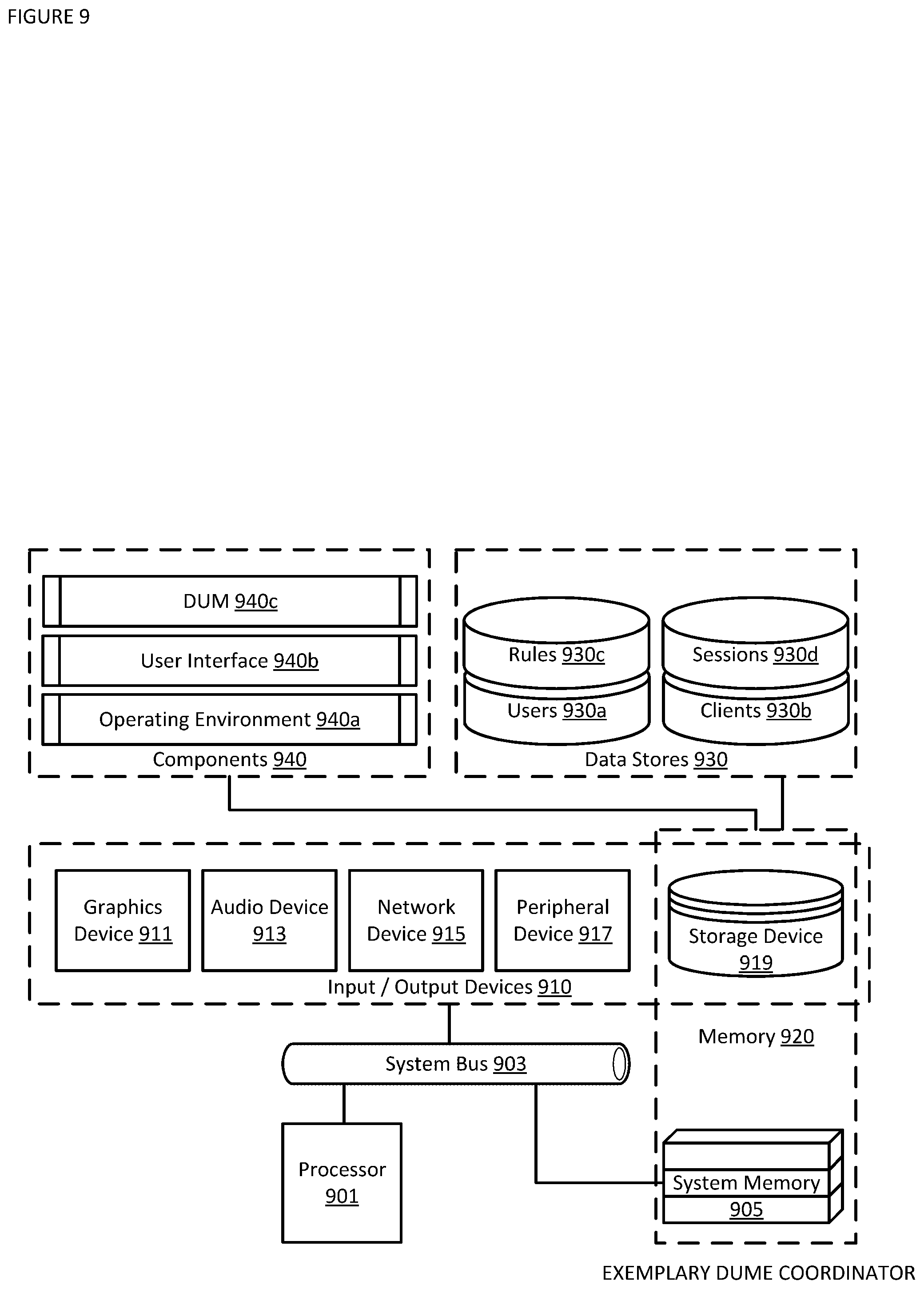 Patent US12353380 Figure 12 – Measurement of device usage via the use of an accessibility API and configurable rules engine