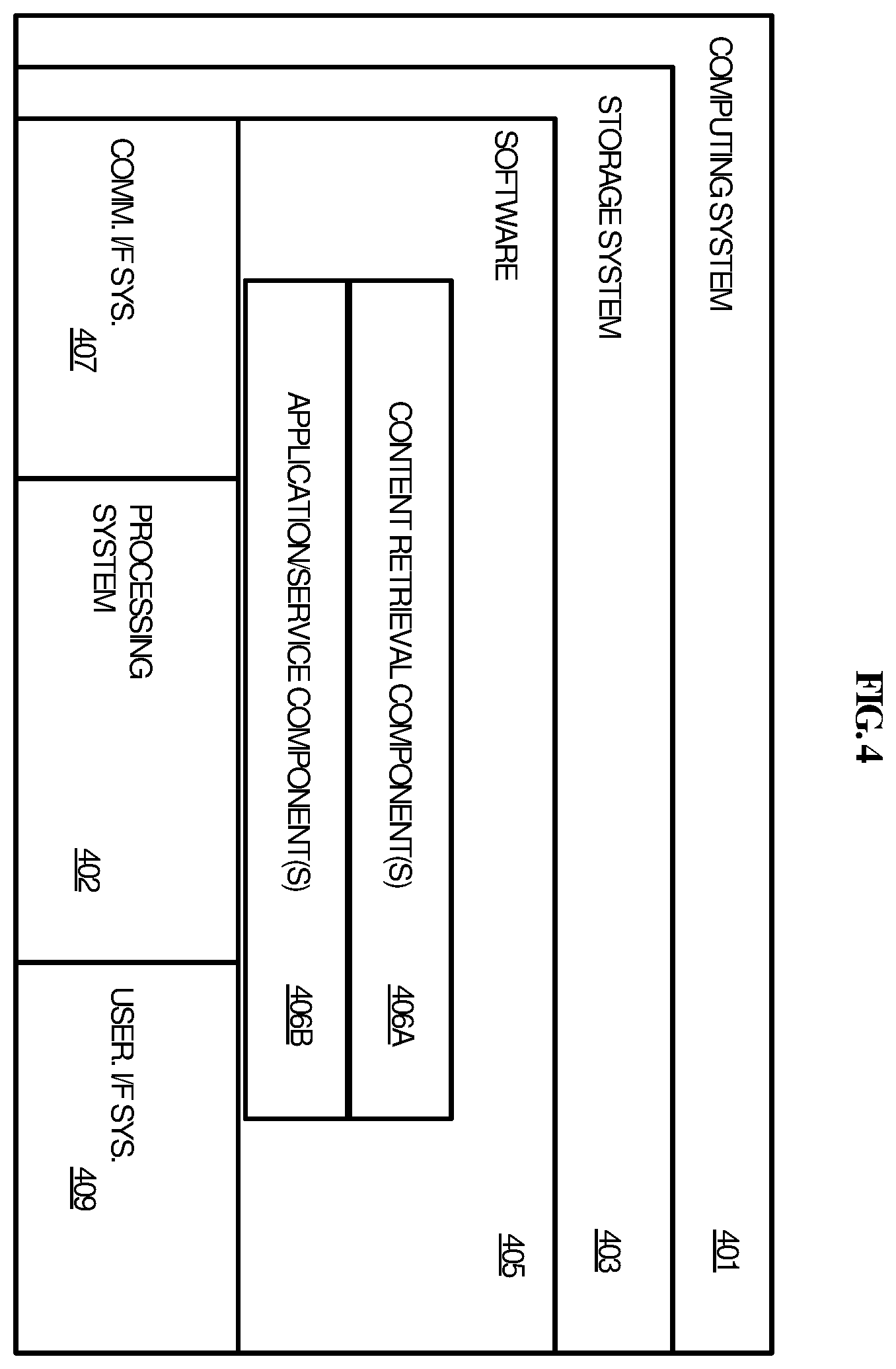Patent US12353382 Figure 4 – Management of indexed data to improve content retrieval processing