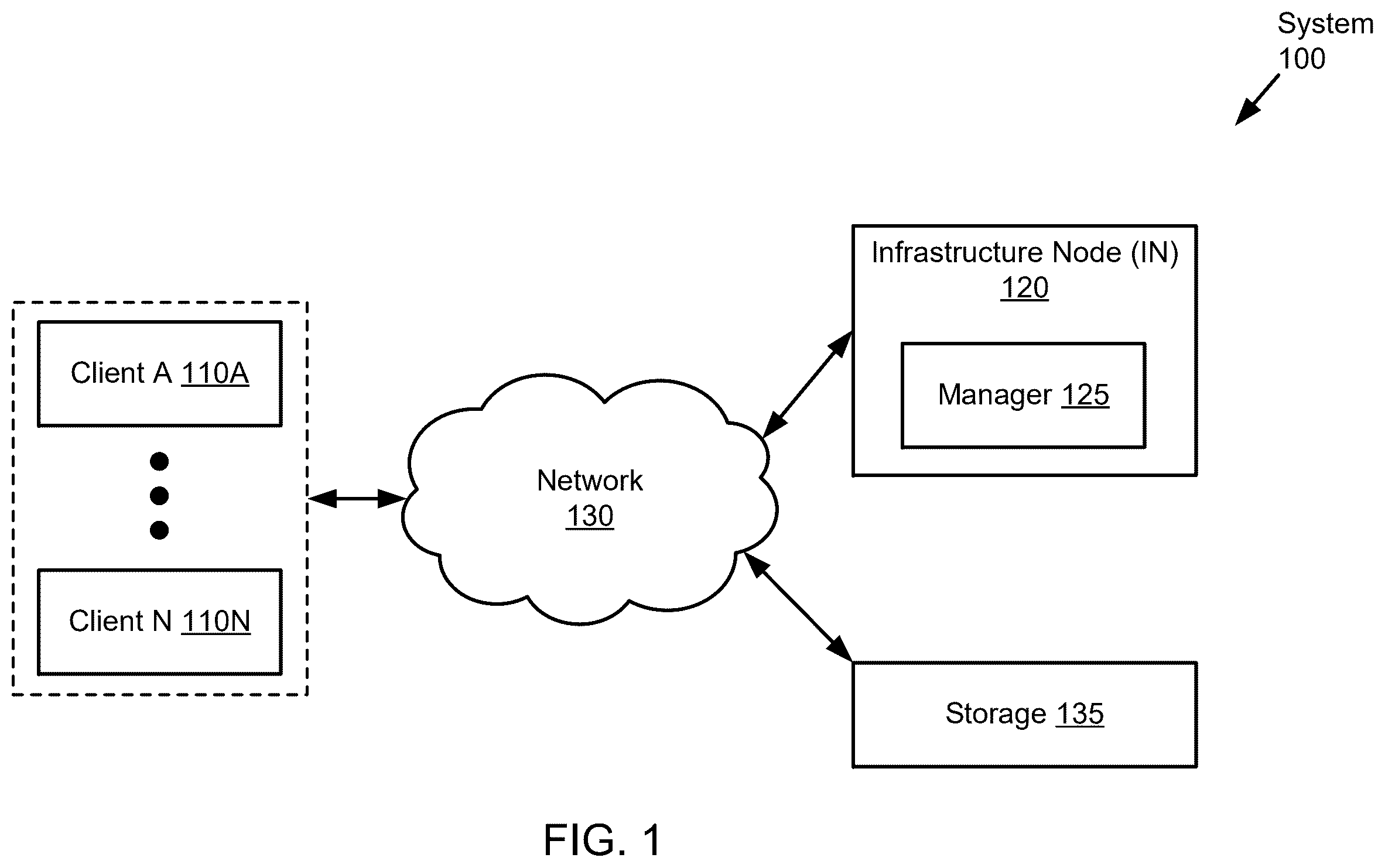 Patent US12353383 Figure 1 – Method and system for hyperspace sparse partition vector similarity search