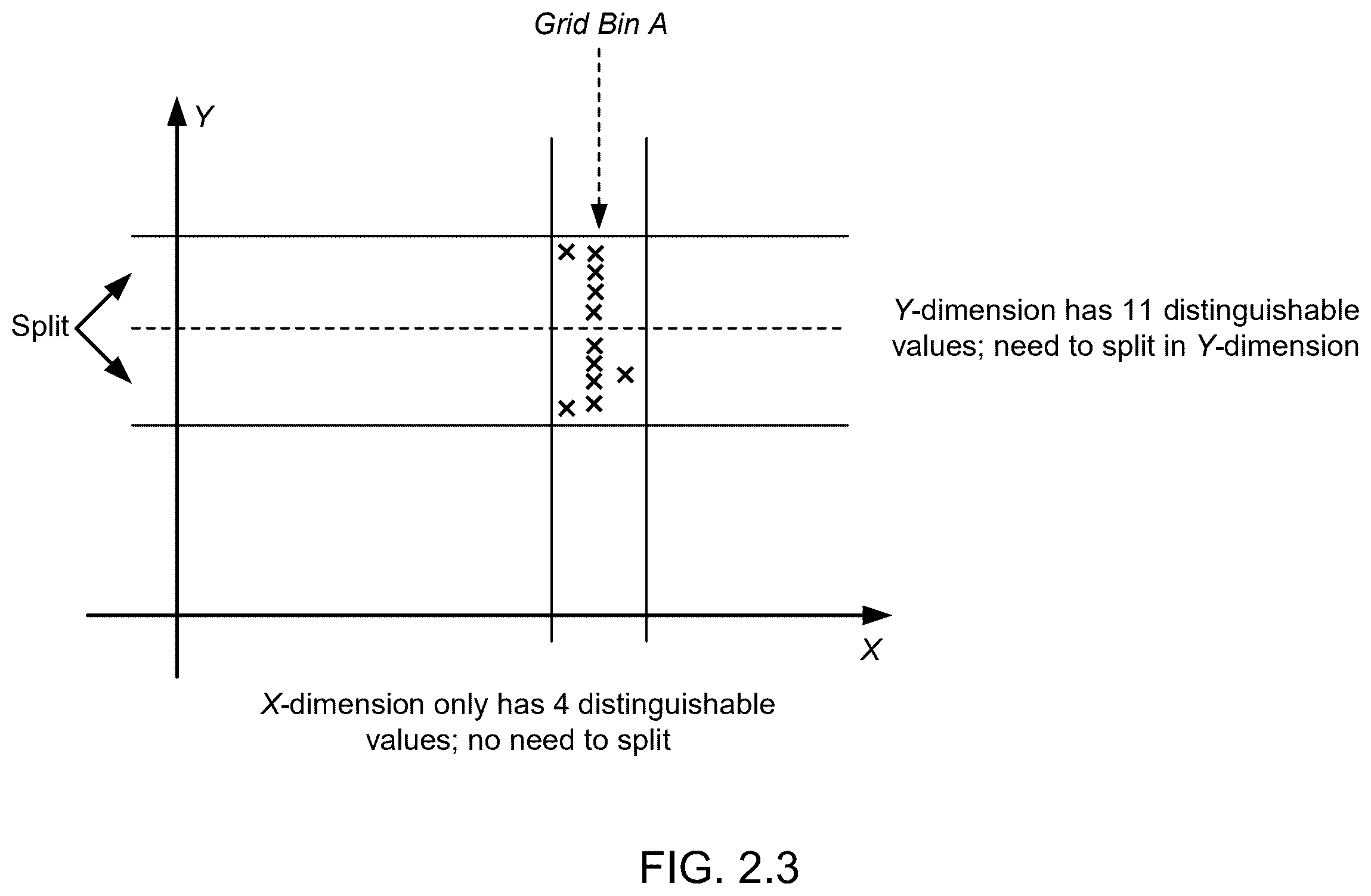 Patent US12353383 Figure 4 – Method and system for hyperspace sparse partition vector similarity search