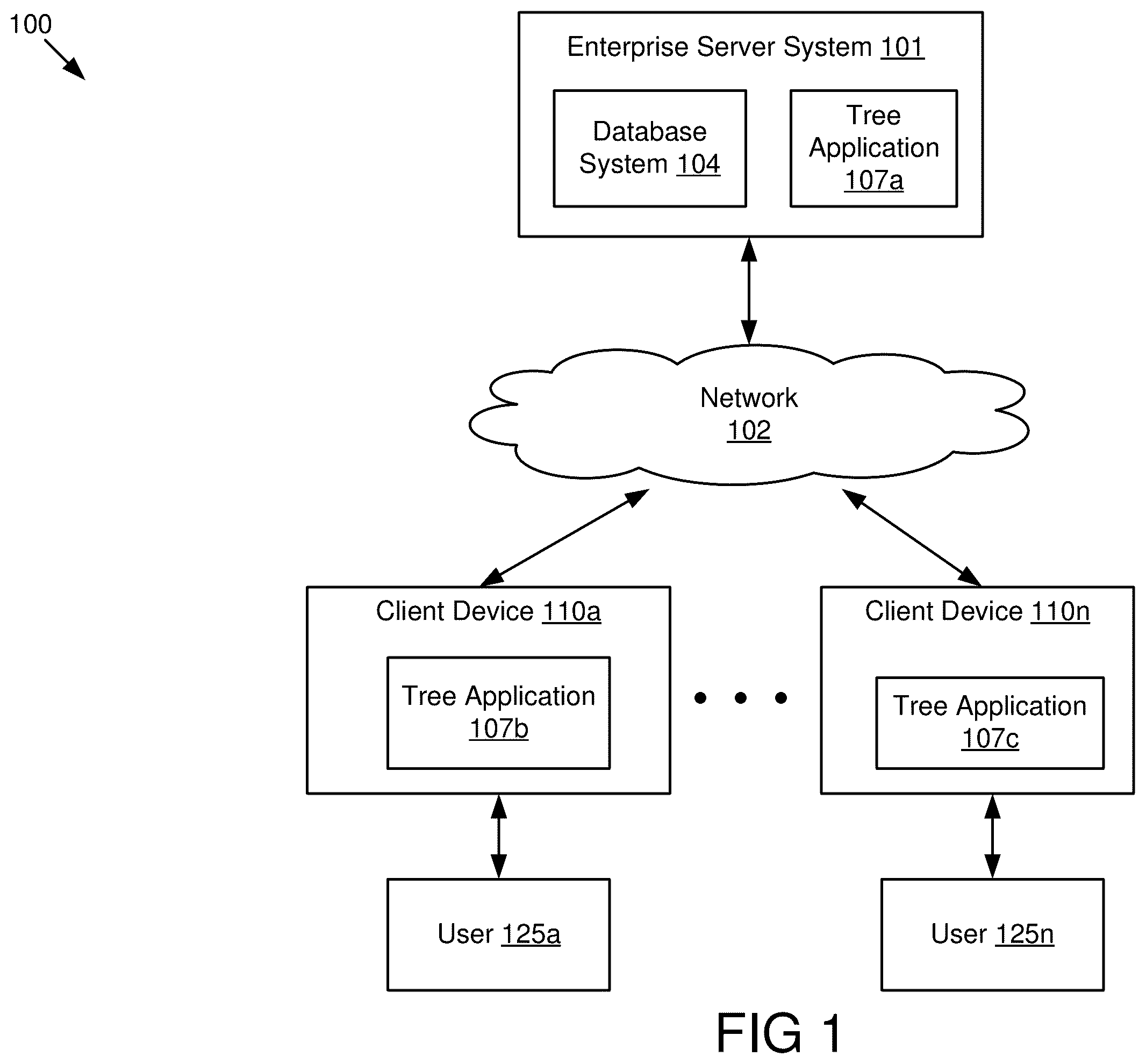 Patent US12353385 Figure 1 – Method for fast and efficient computing of tree form-factors