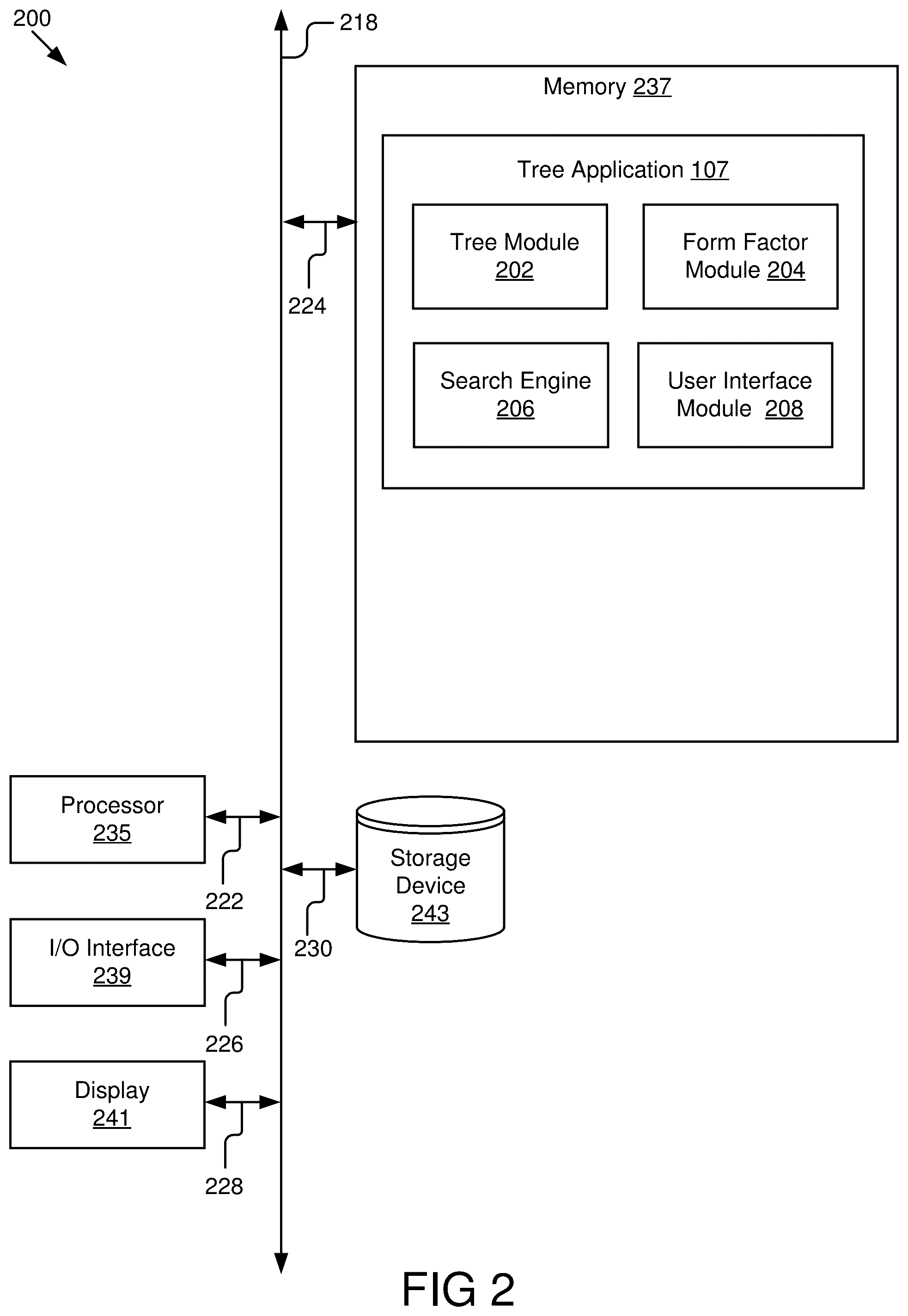 Patent US12353385 Figure 2 – Method for fast and efficient computing of tree form-factors