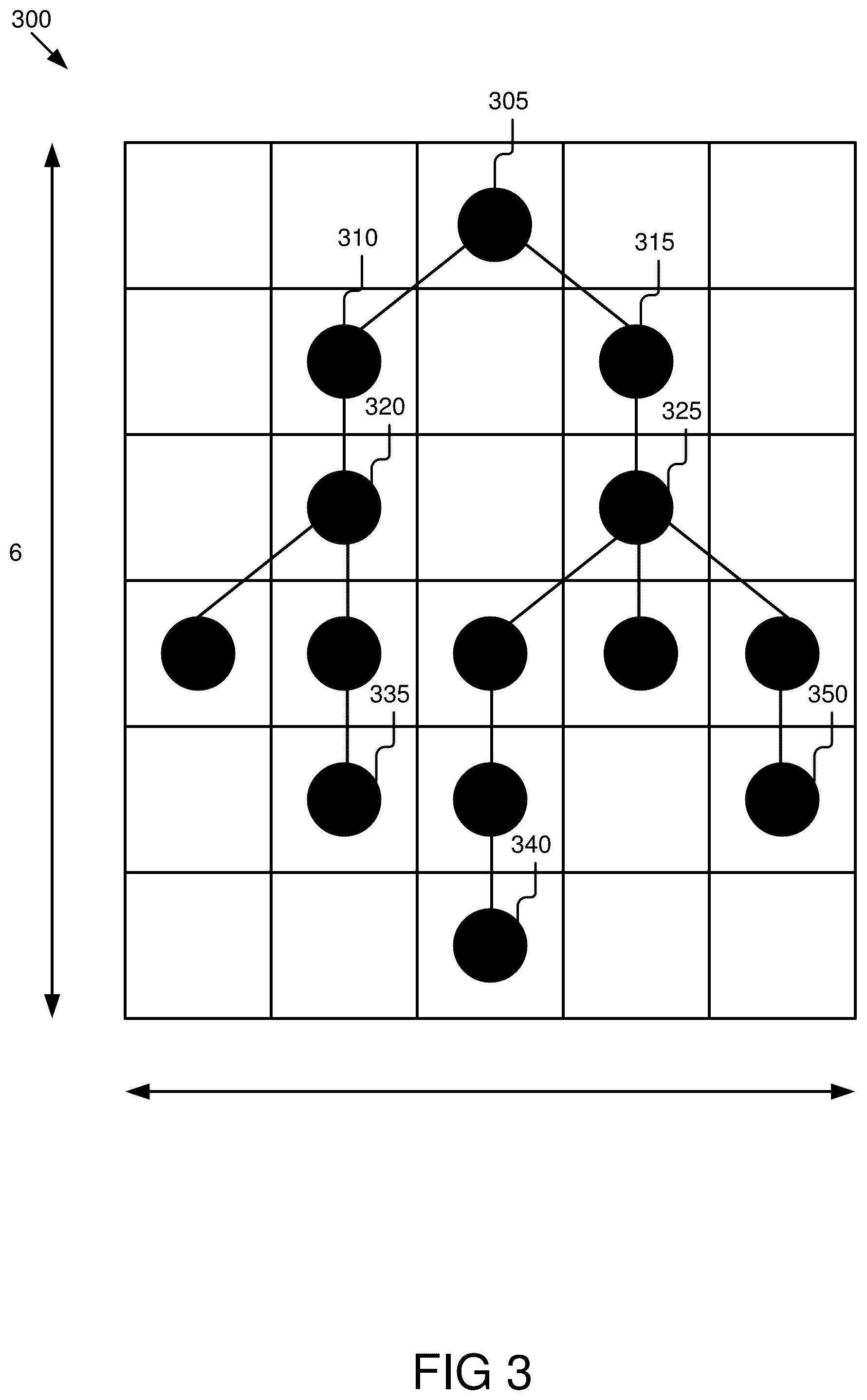 Patent US12353385 Figure 3 – Method for fast and efficient computing of tree form-factors