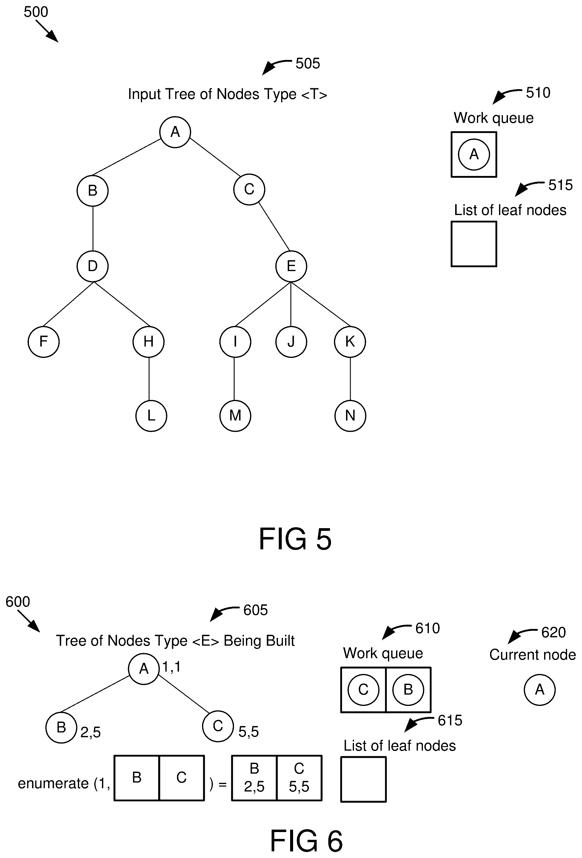 Patent US12353385 Figure 5 – Method for fast and efficient computing of tree form-factors