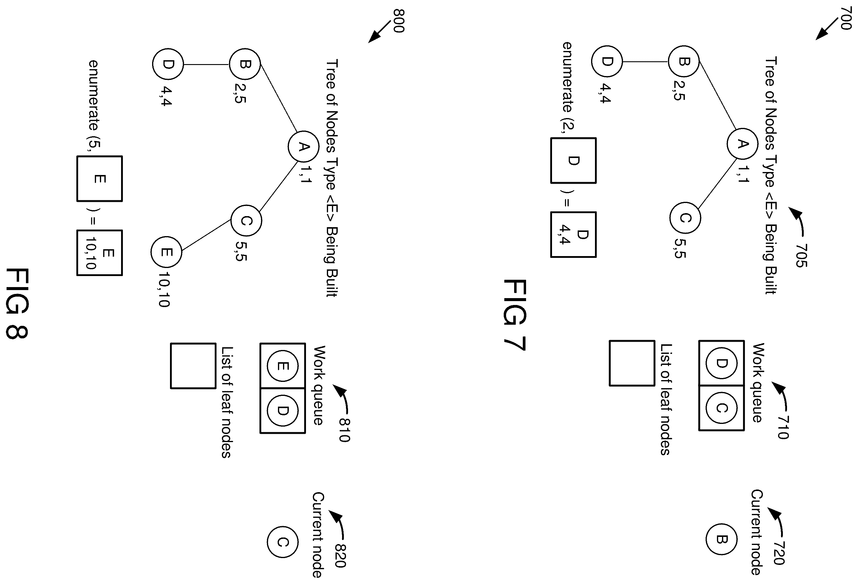Patent US12353385 Figure 6 – Method for fast and efficient computing of tree form-factors